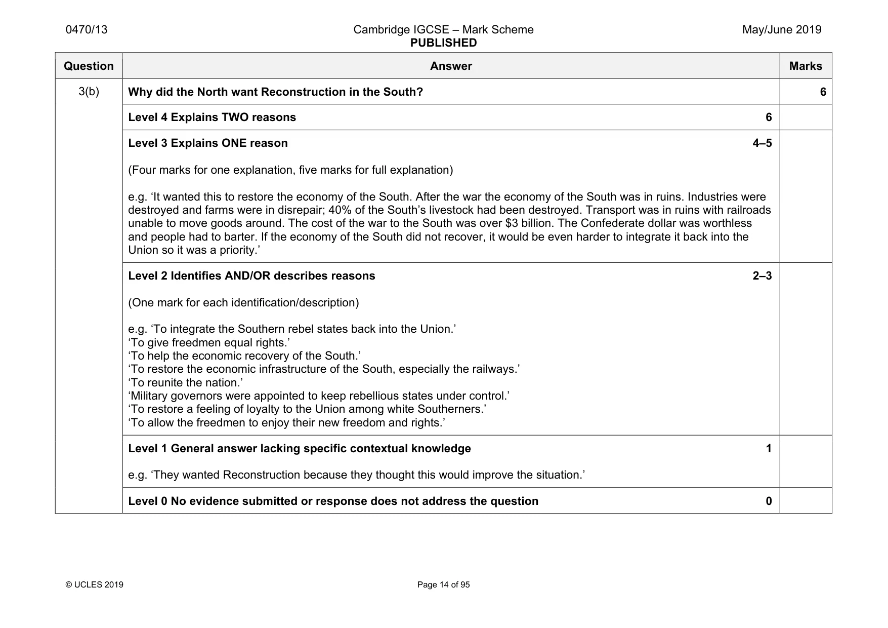 Mark scheme, page 14 of 95
