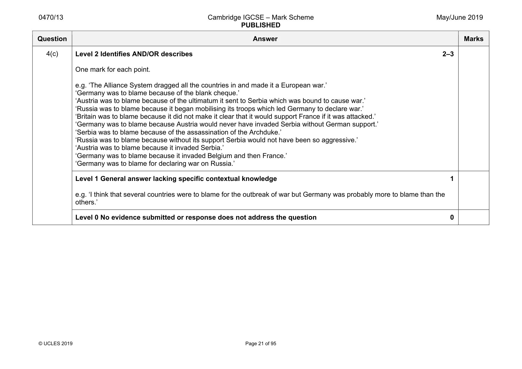 Mark scheme, page 21 of 95
