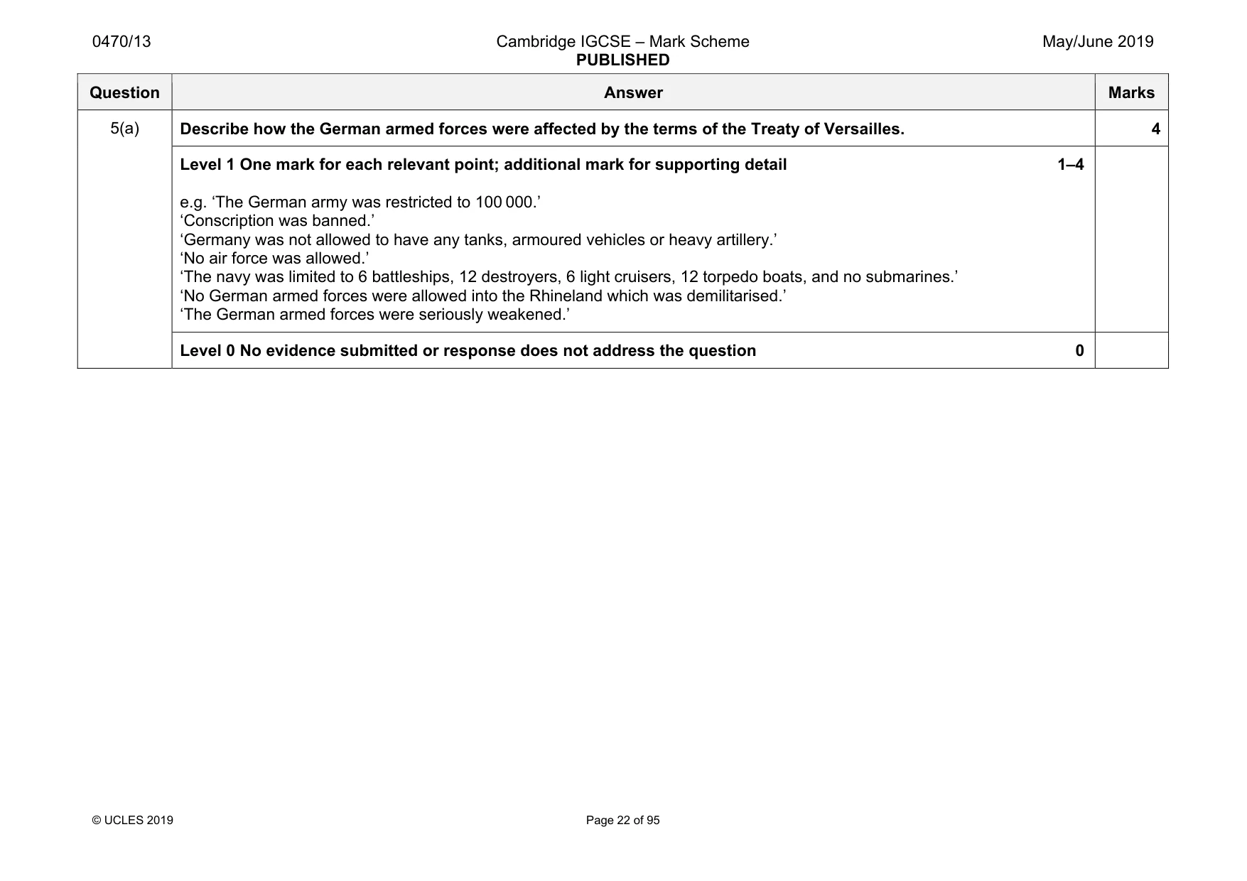 Mark scheme, page 22 of 95