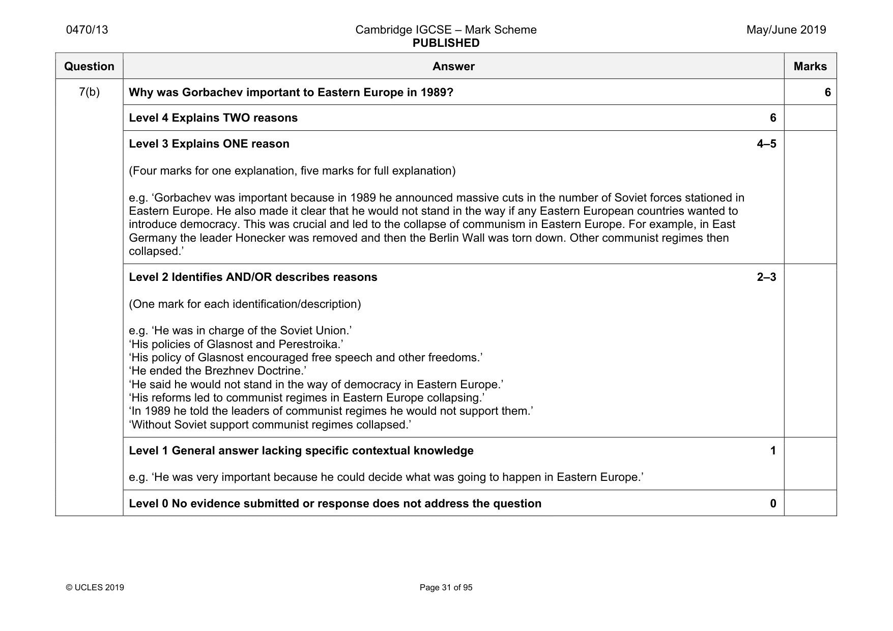 Mark scheme, page 31 of 95