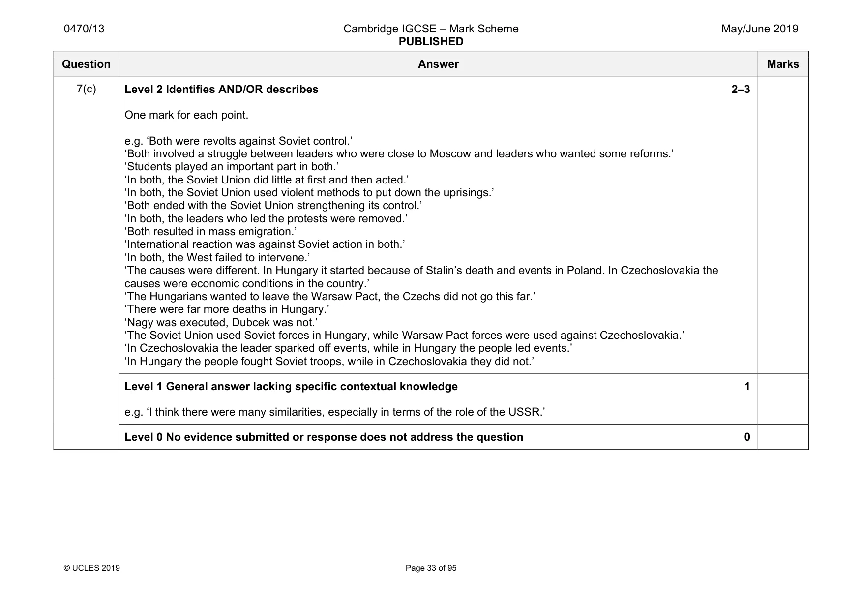 Mark scheme, page 33 of 95
