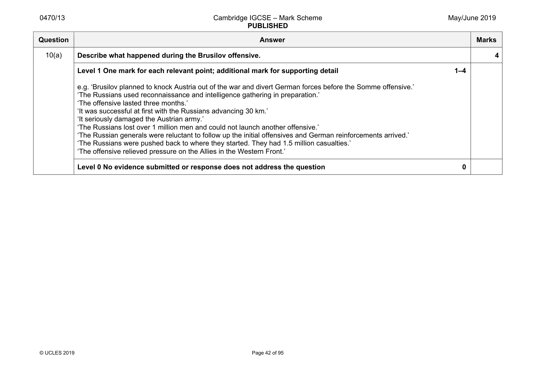 Mark scheme, page 42 of 95