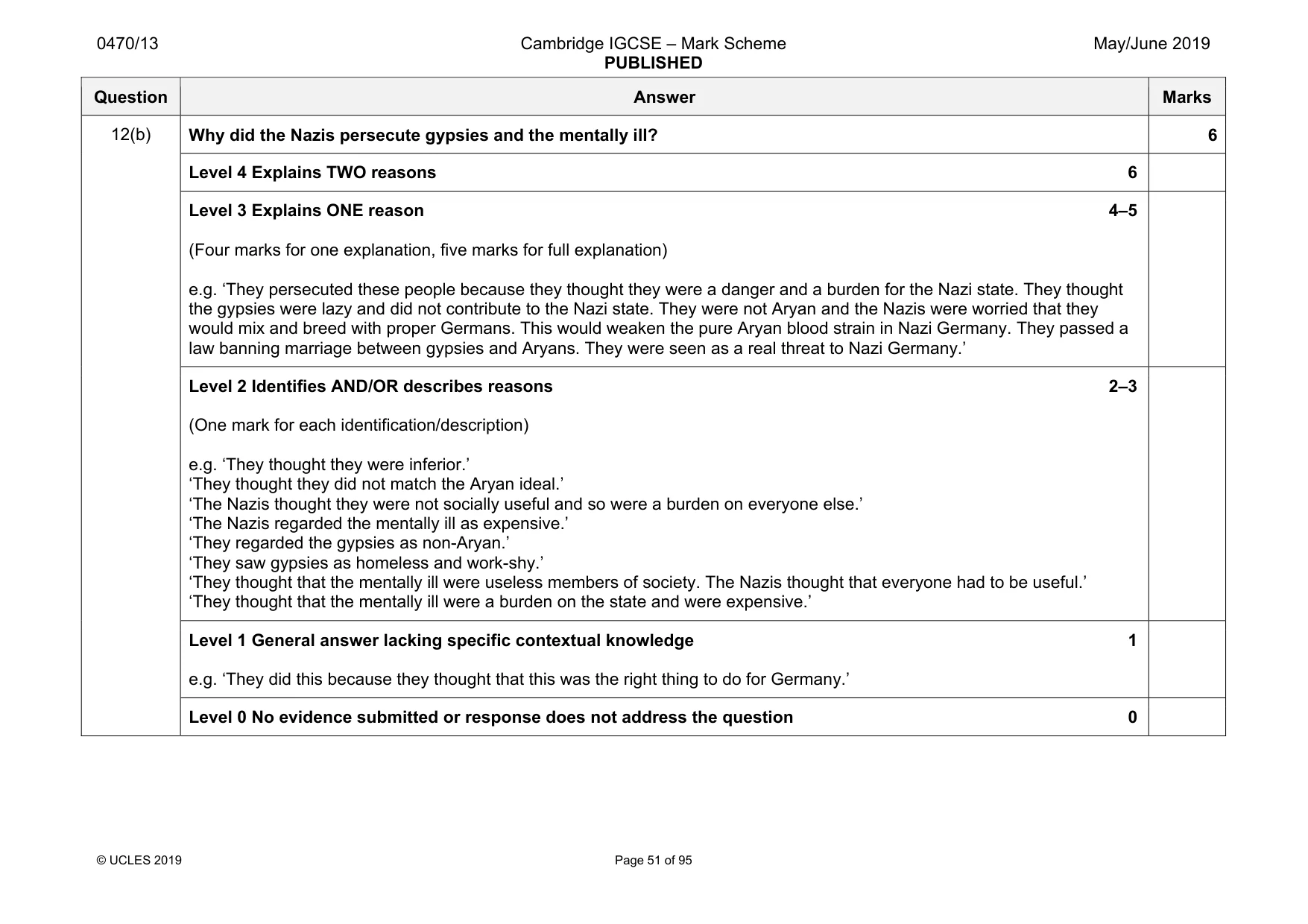 Mark scheme, page 51 of 95