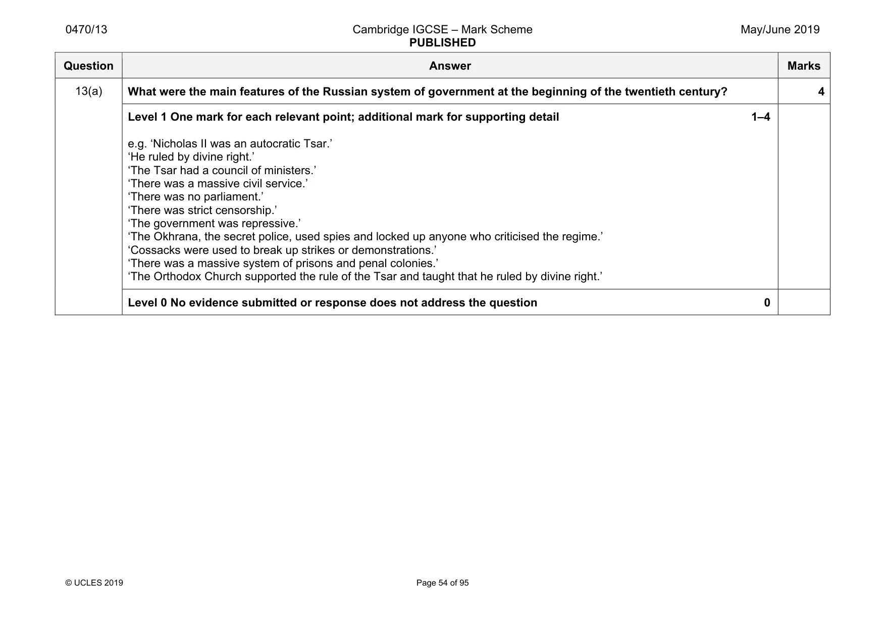 Mark scheme, page 54 of 95