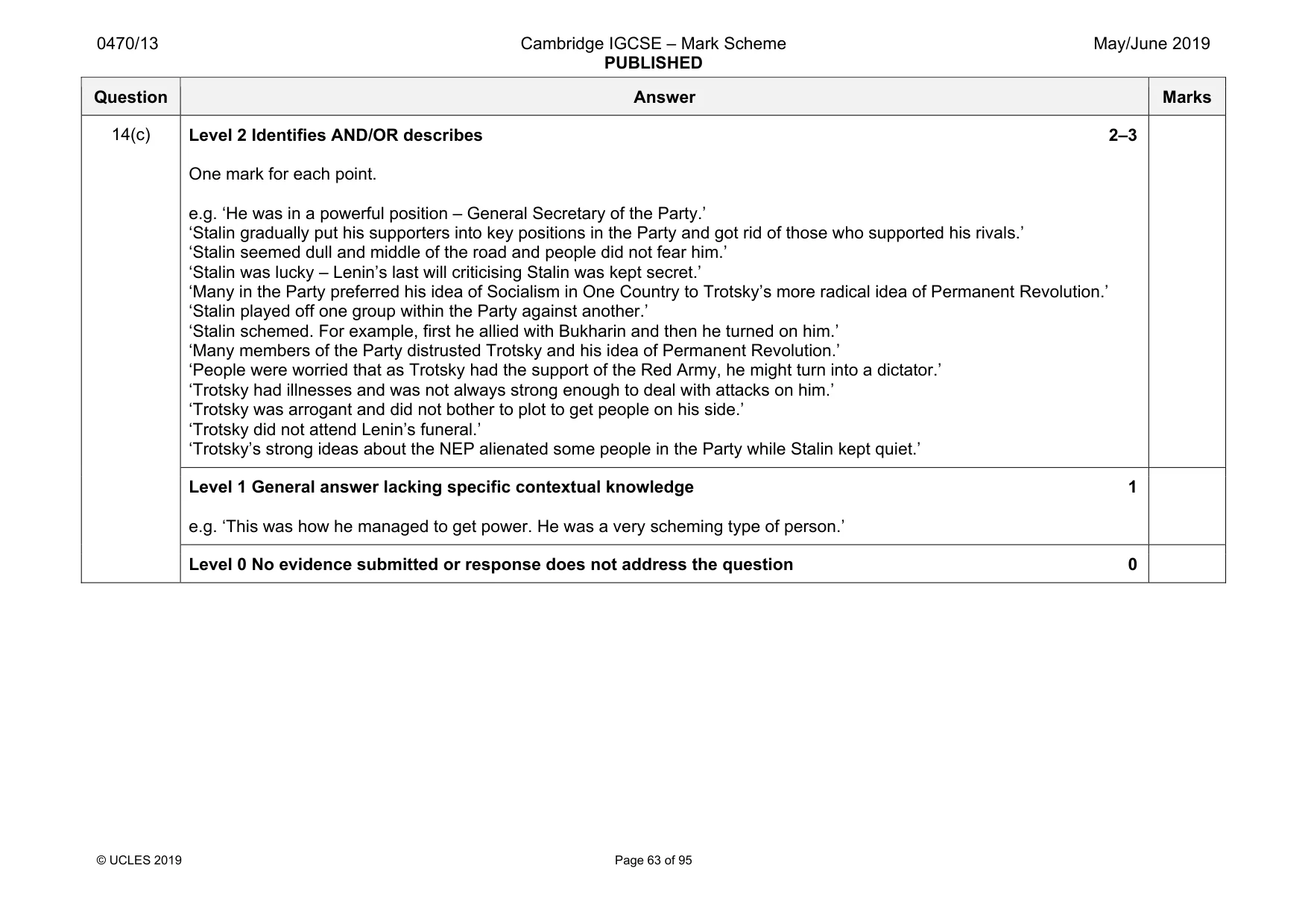 Mark scheme, page 63 of 95