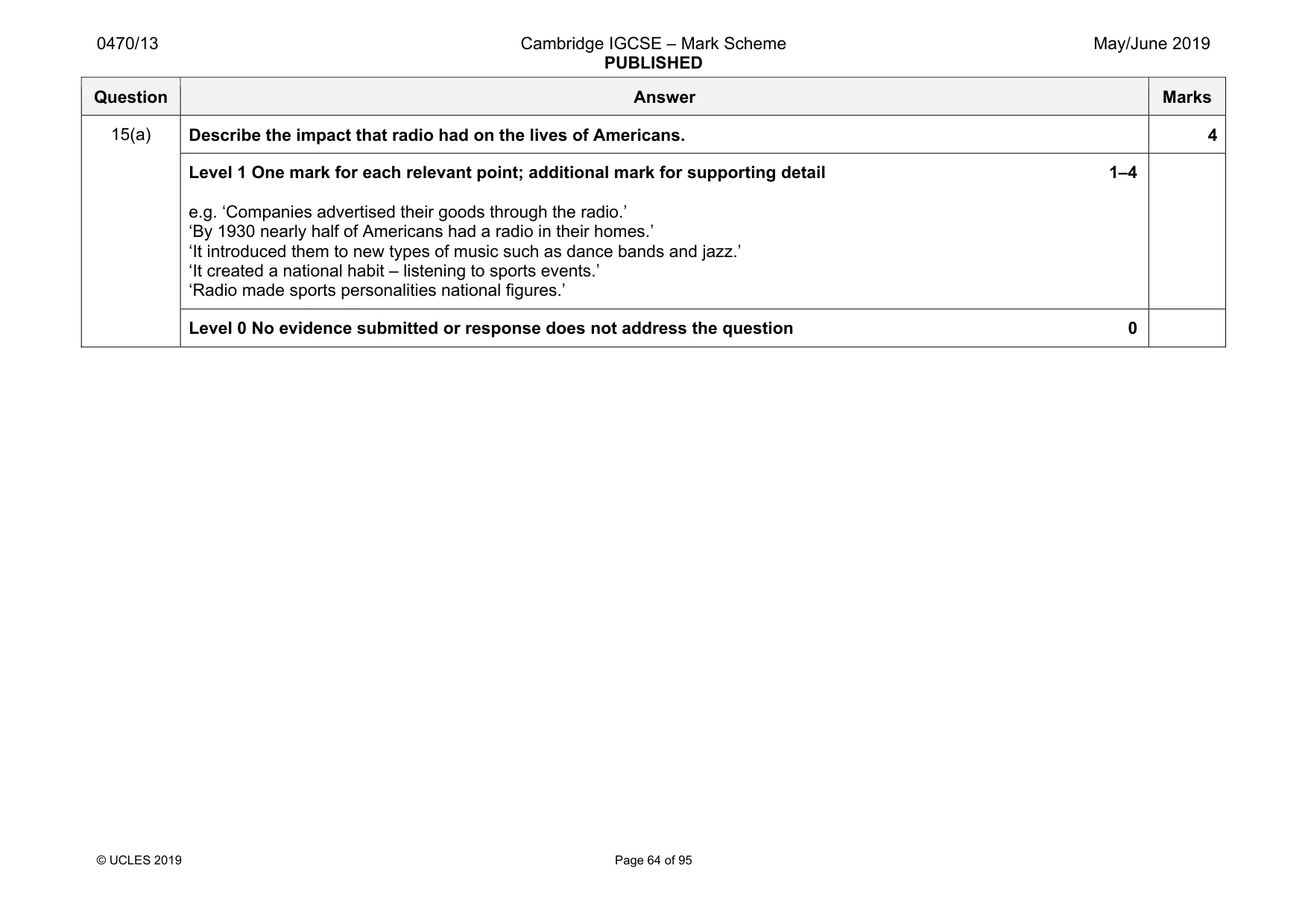 Mark scheme, page 64 of 95