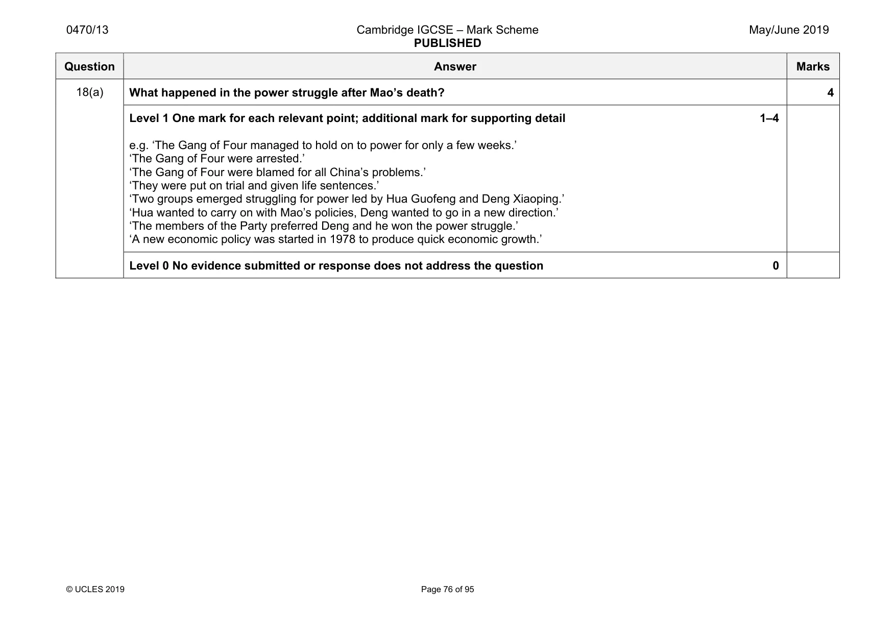 Mark scheme, page 76 of 95