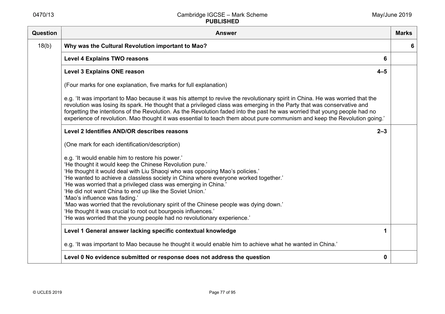 Mark scheme, page 77 of 95