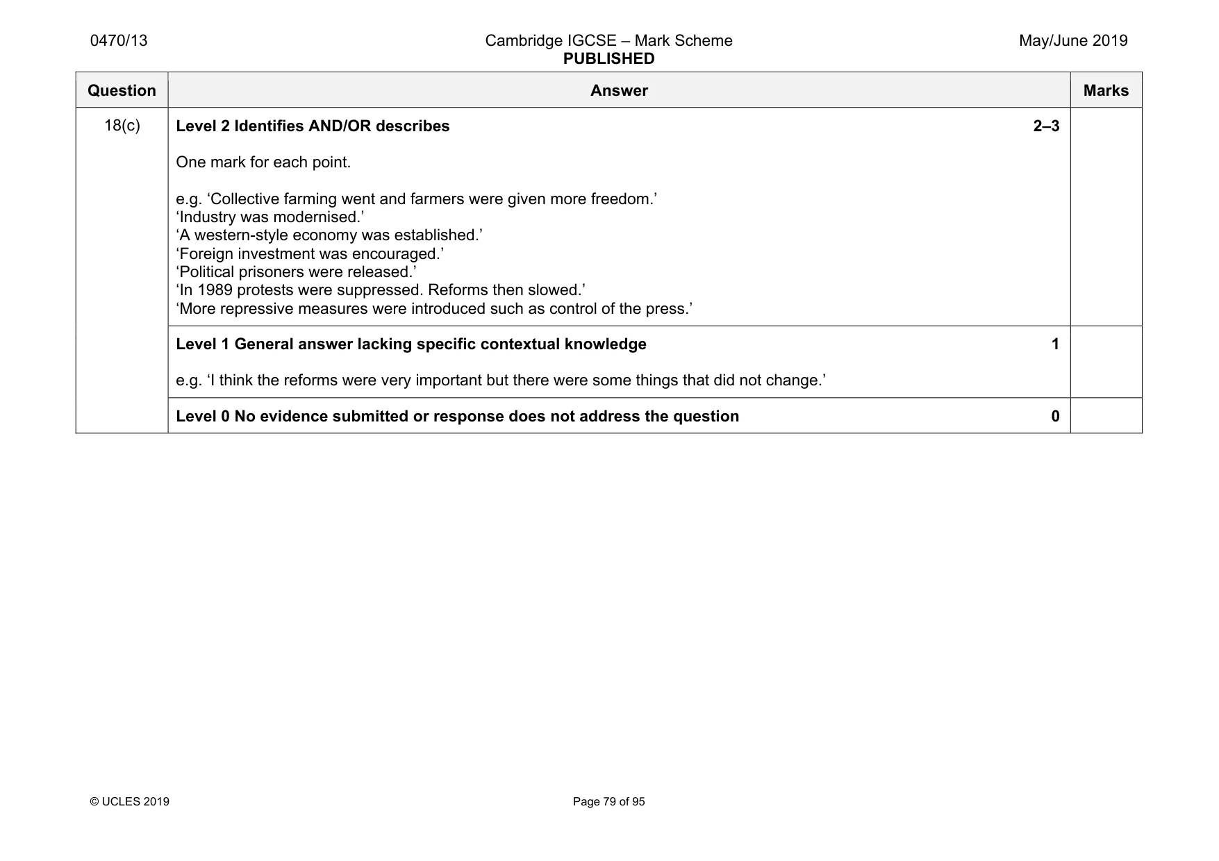Mark scheme, page 79 of 95
