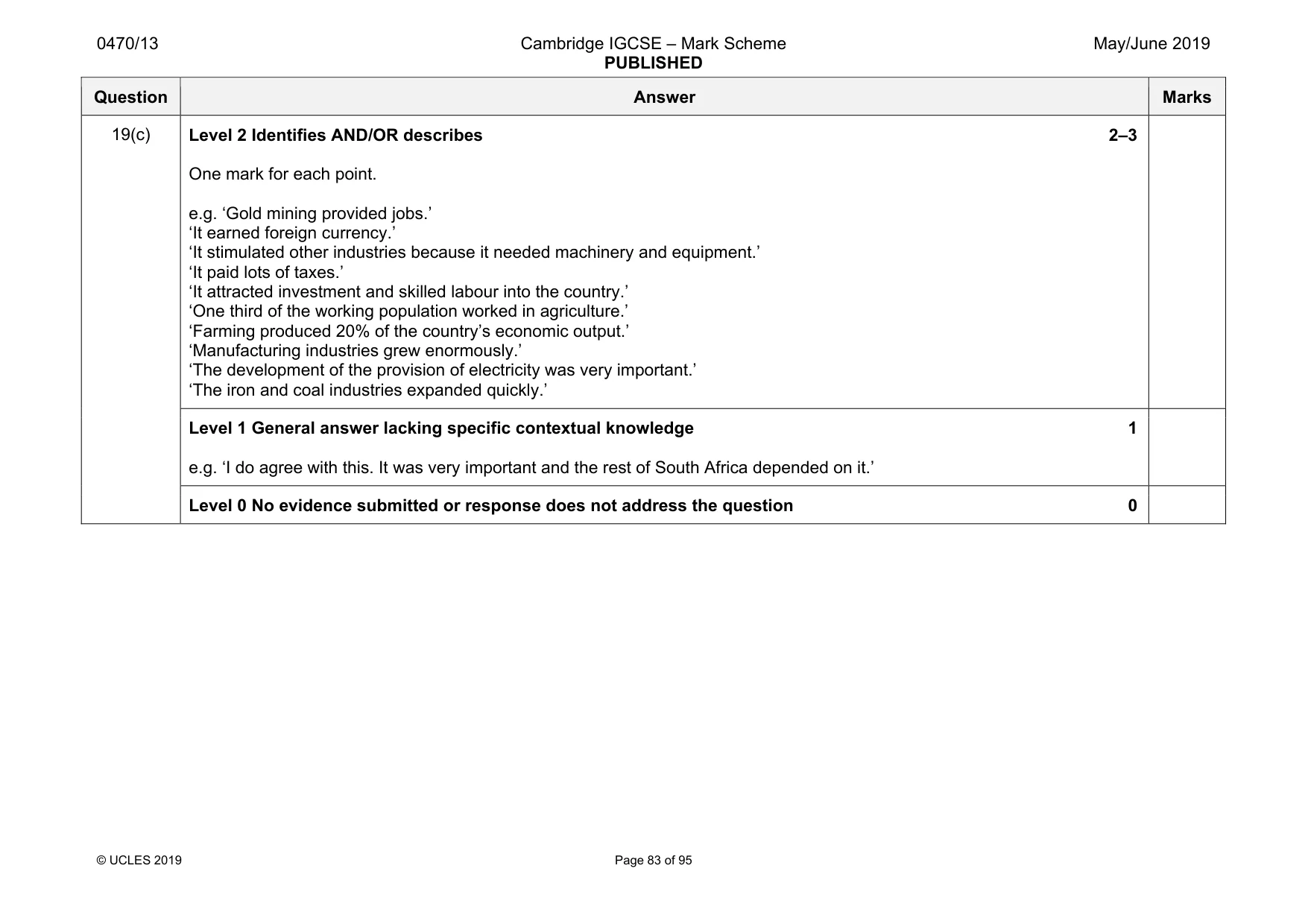 Mark scheme, page 83 of 95