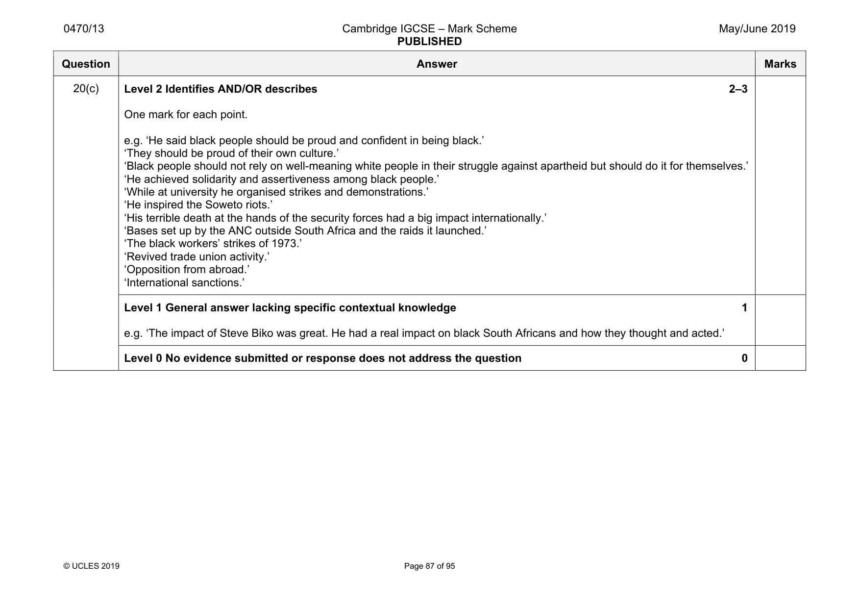 Mark scheme, page 87 of 95
