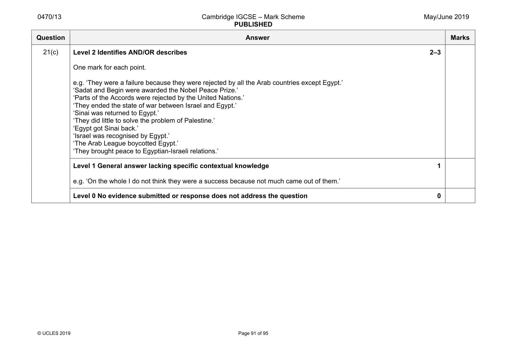 Mark scheme, page 91 of 95