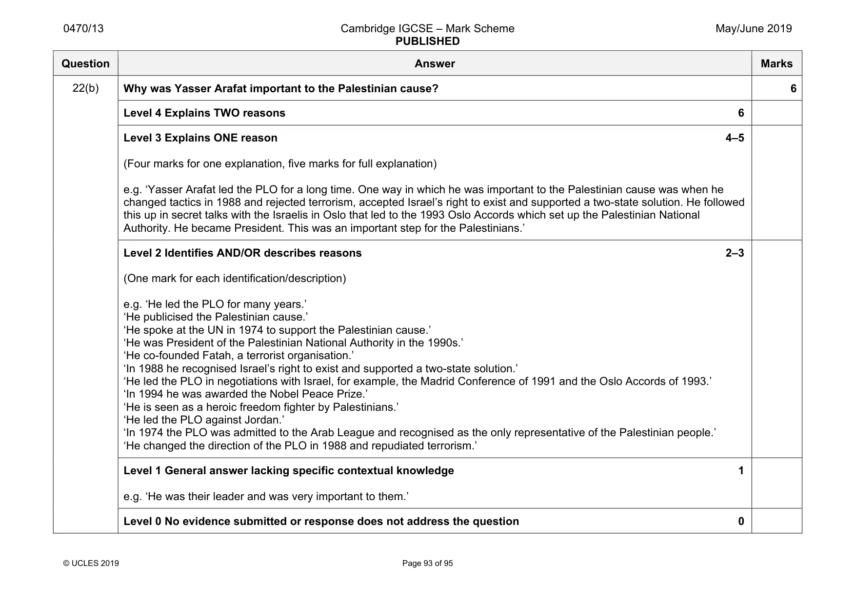 Mark scheme, page 93 of 95