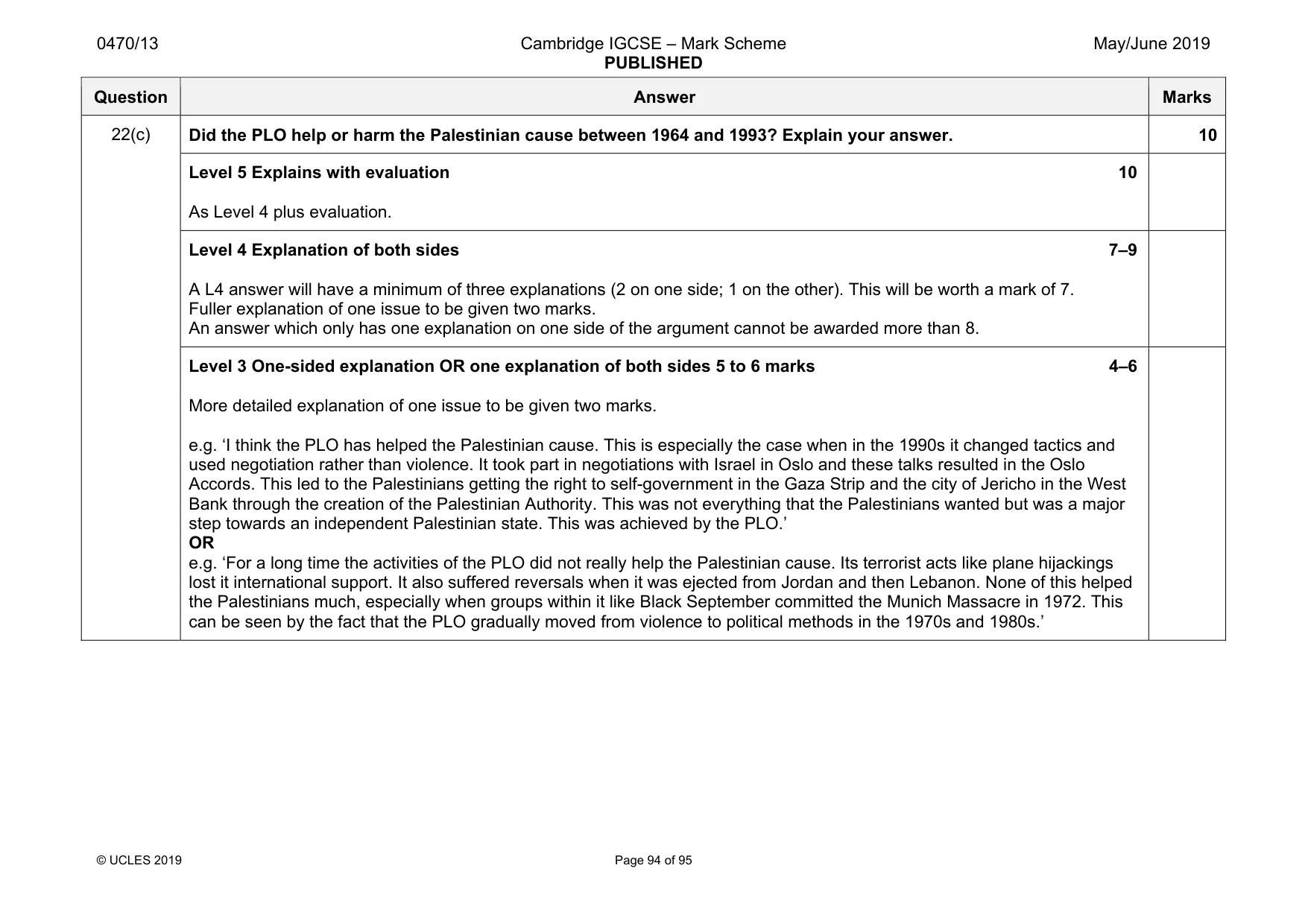 Mark scheme, page 94 of 95