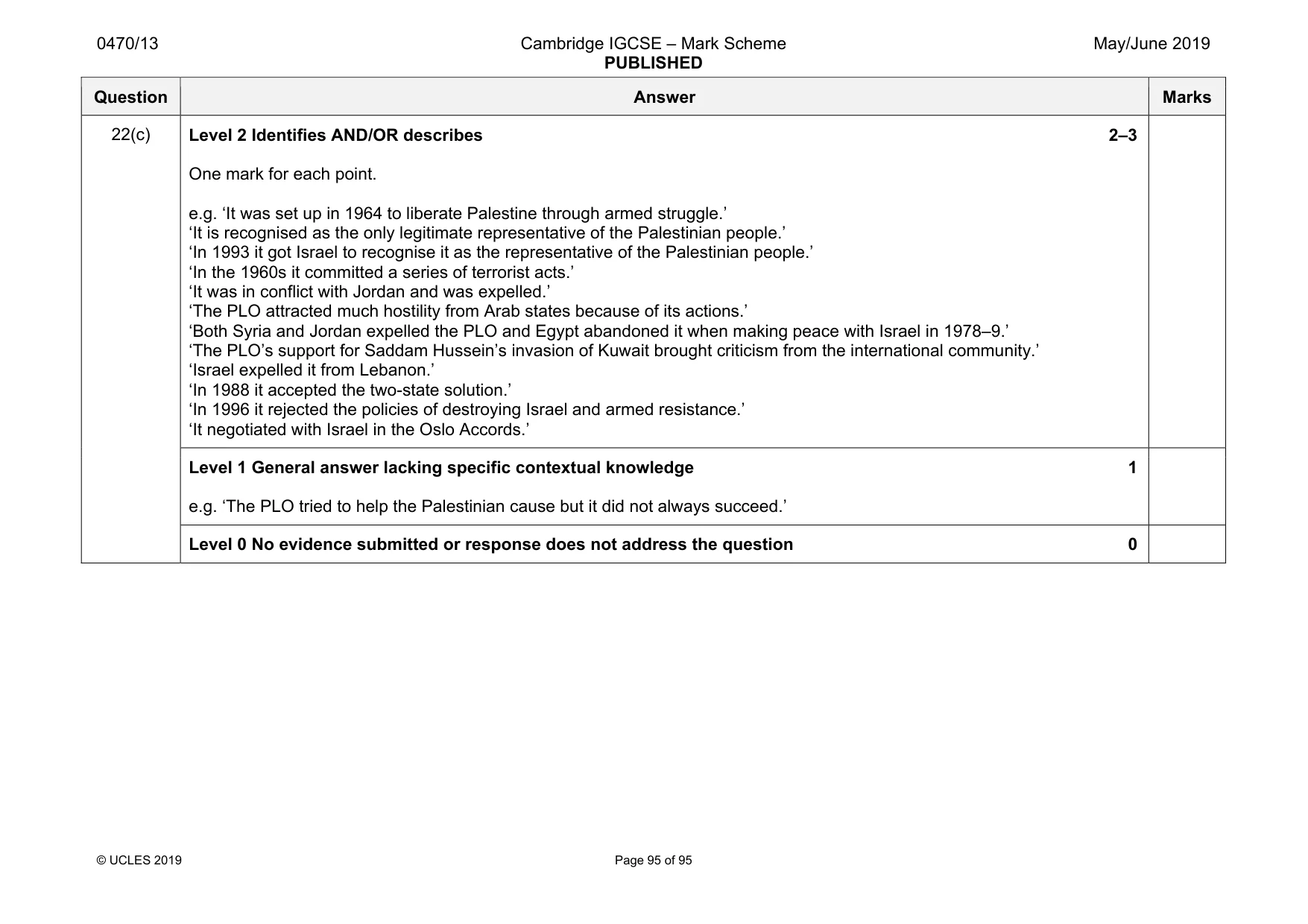 Mark scheme, page 95 of 95