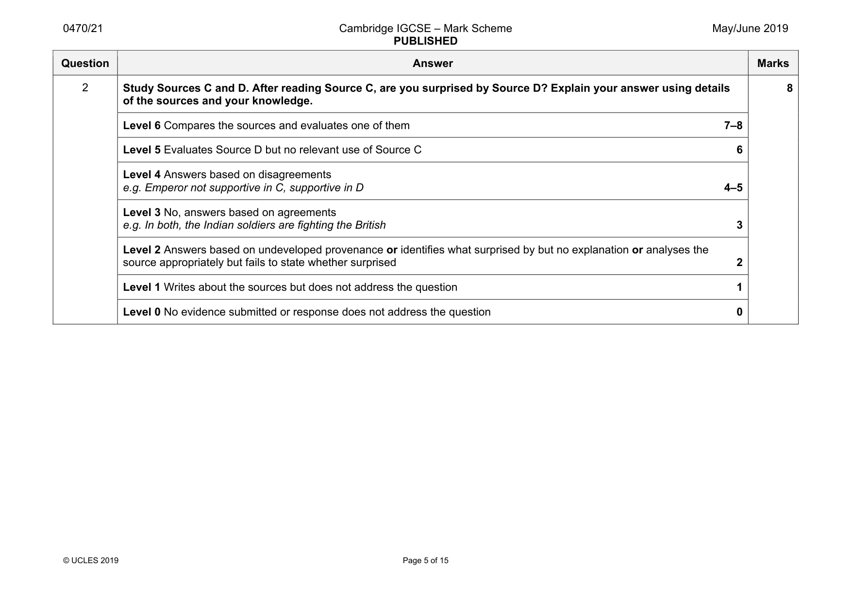 Mark scheme, page 5 of 15