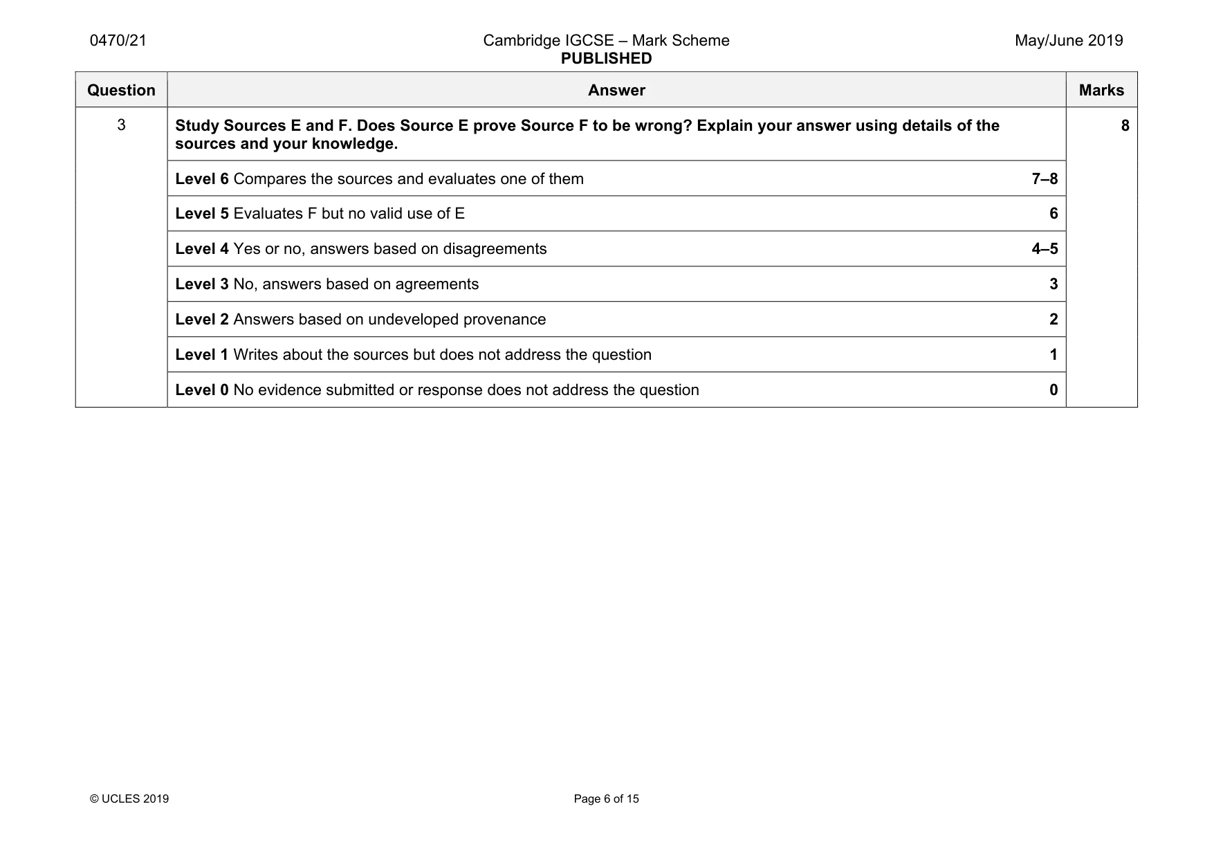 Mark scheme, page 6 of 15