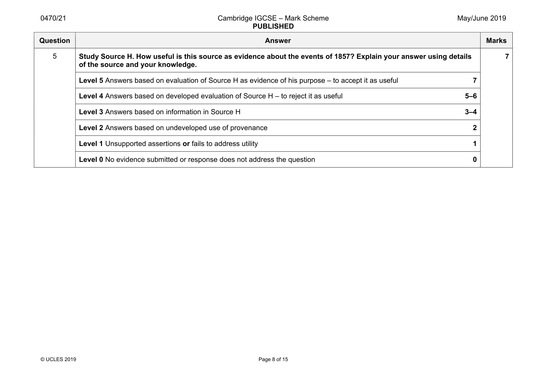 Mark scheme, page 8 of 15