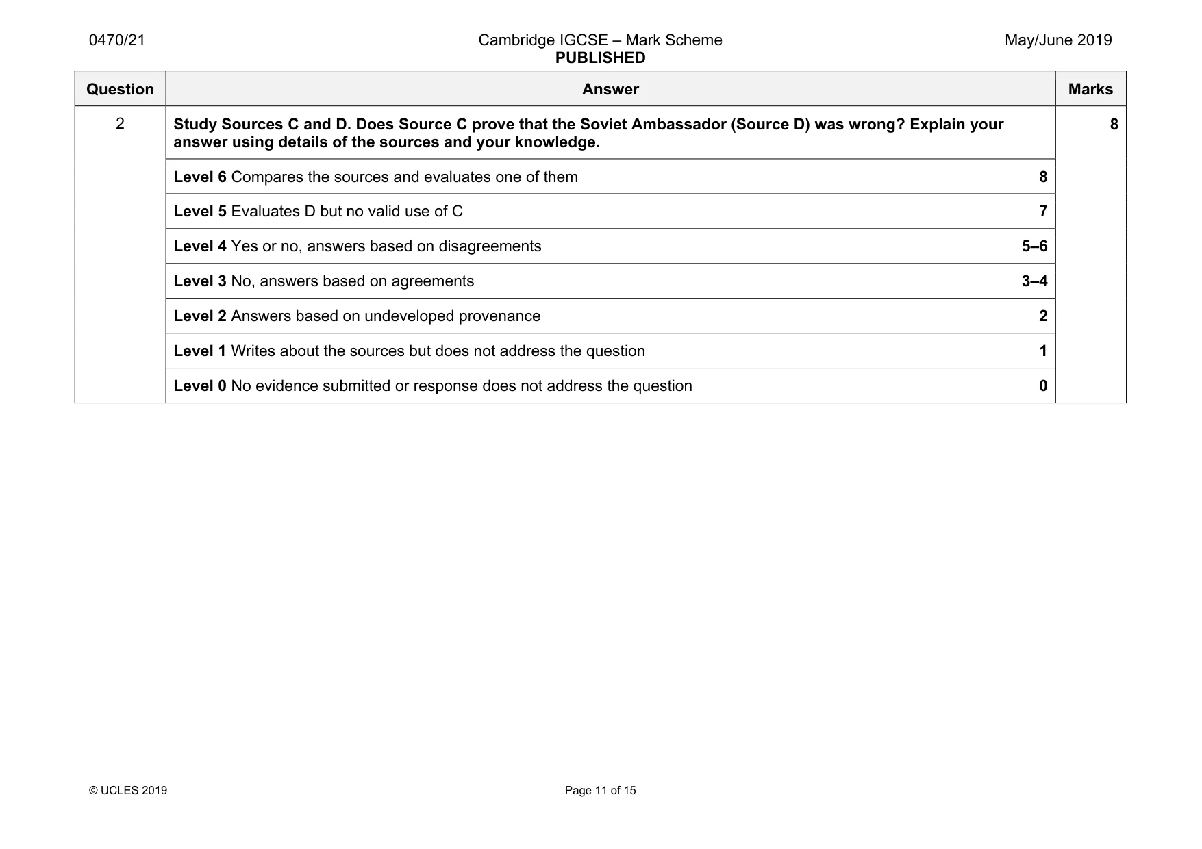 Mark scheme, page 11 of 15