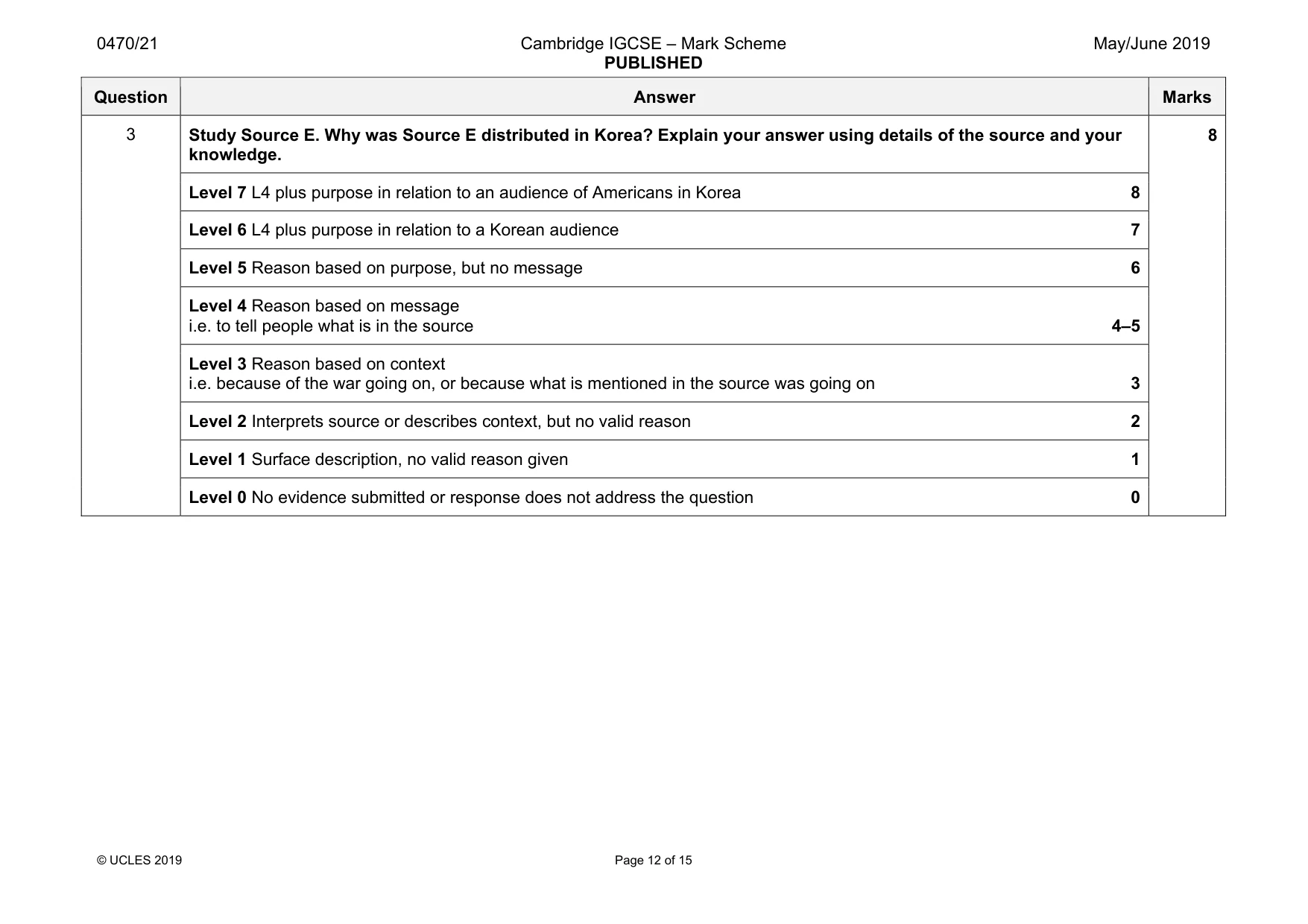 Mark scheme, page 12 of 15