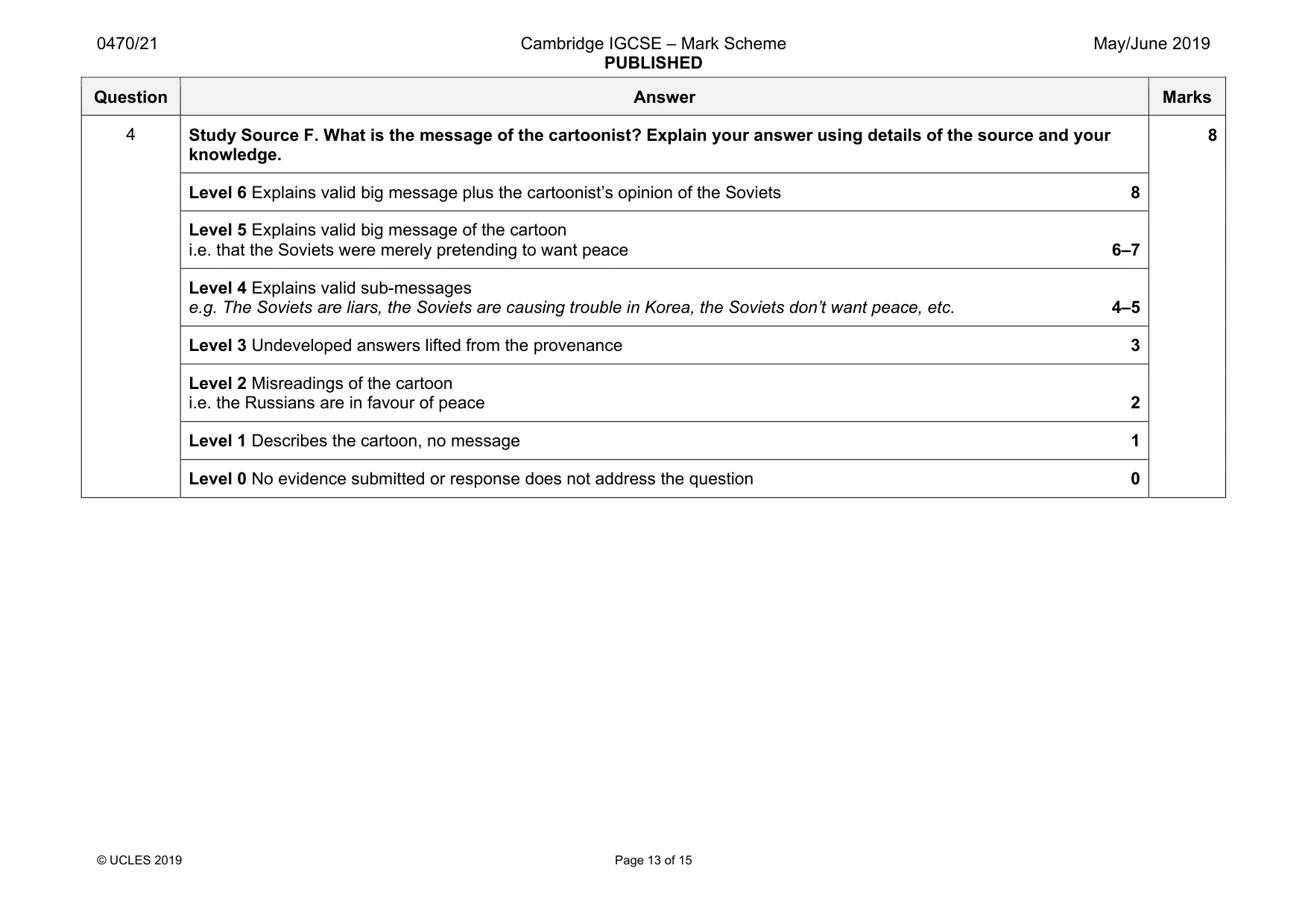 Mark scheme, page 13 of 15