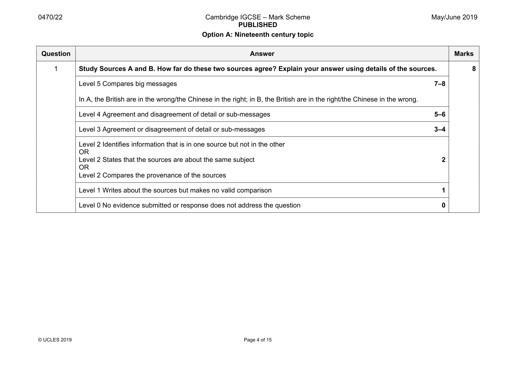 Mark scheme, page 4 of 15