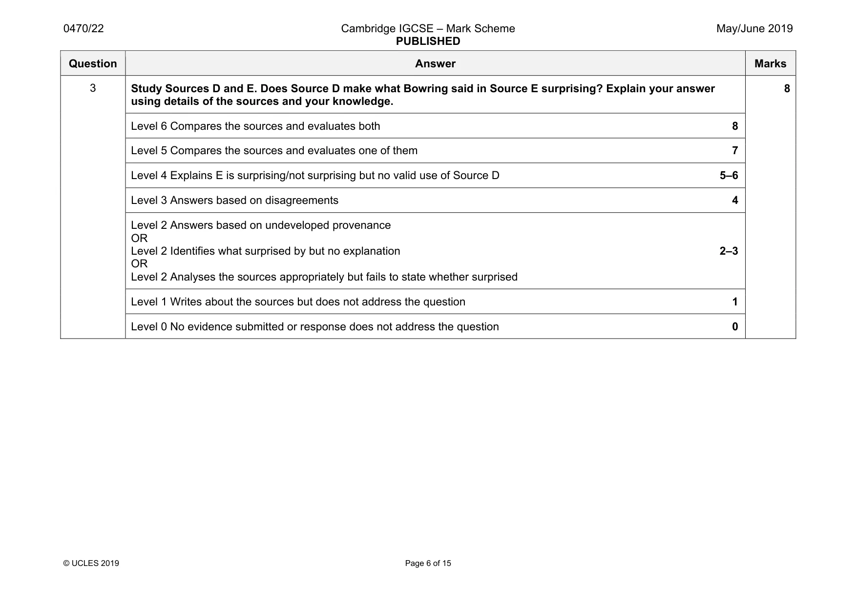 Mark scheme, page 6 of 15