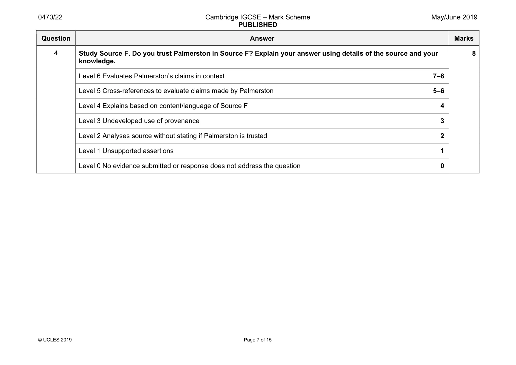 Mark scheme, page 7 of 15