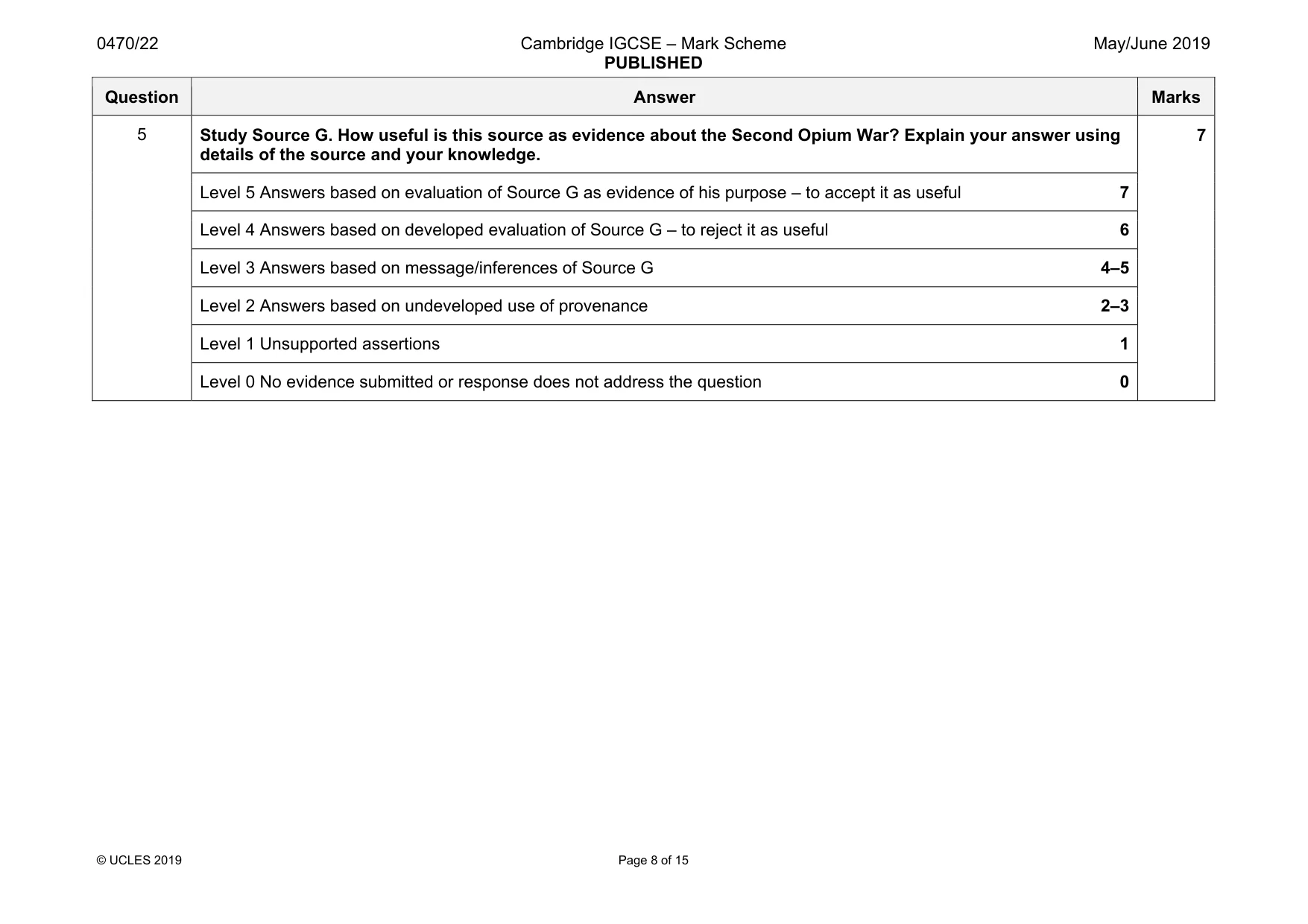 Mark scheme, page 8 of 15