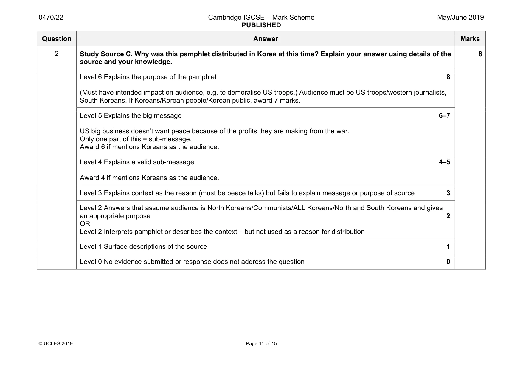 Mark scheme, page 11 of 15