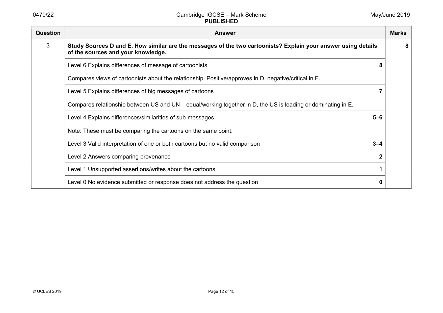 Mark scheme, page 12 of 15