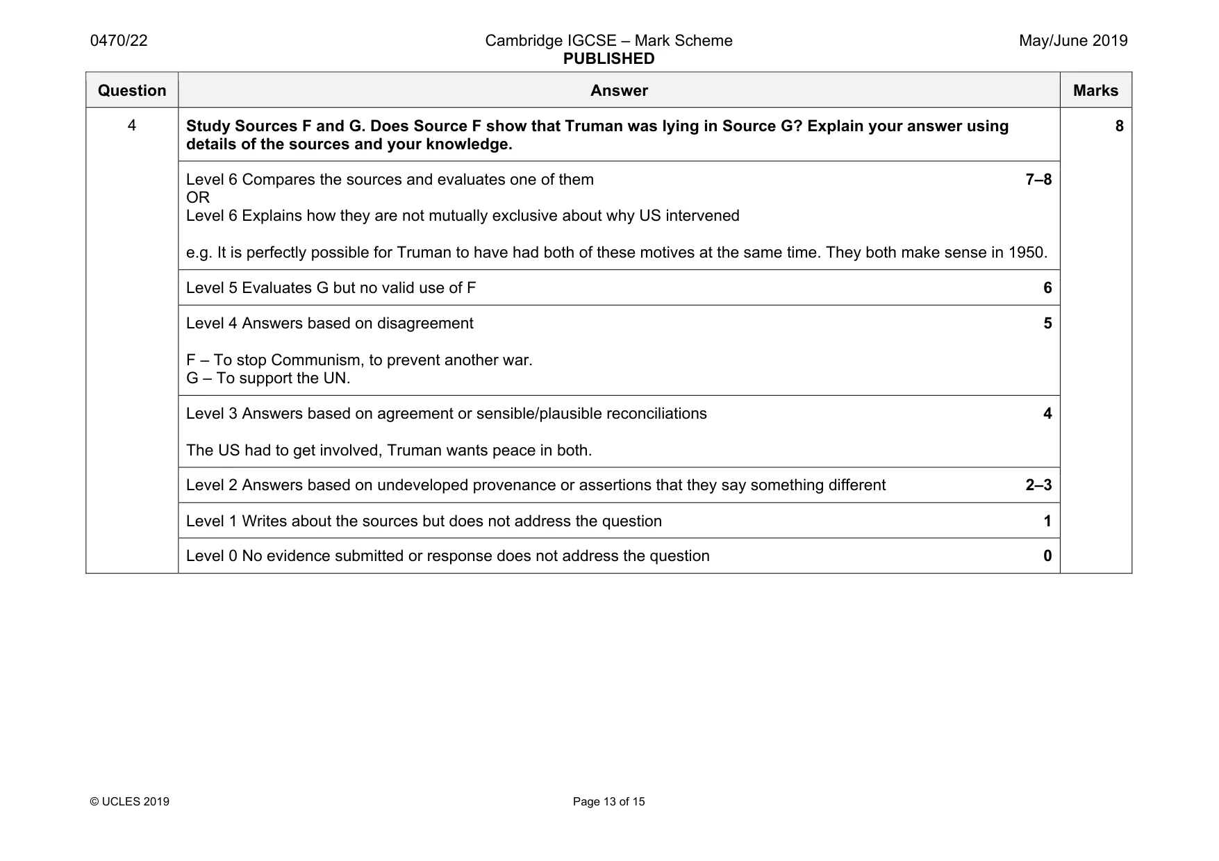 Mark scheme, page 13 of 15