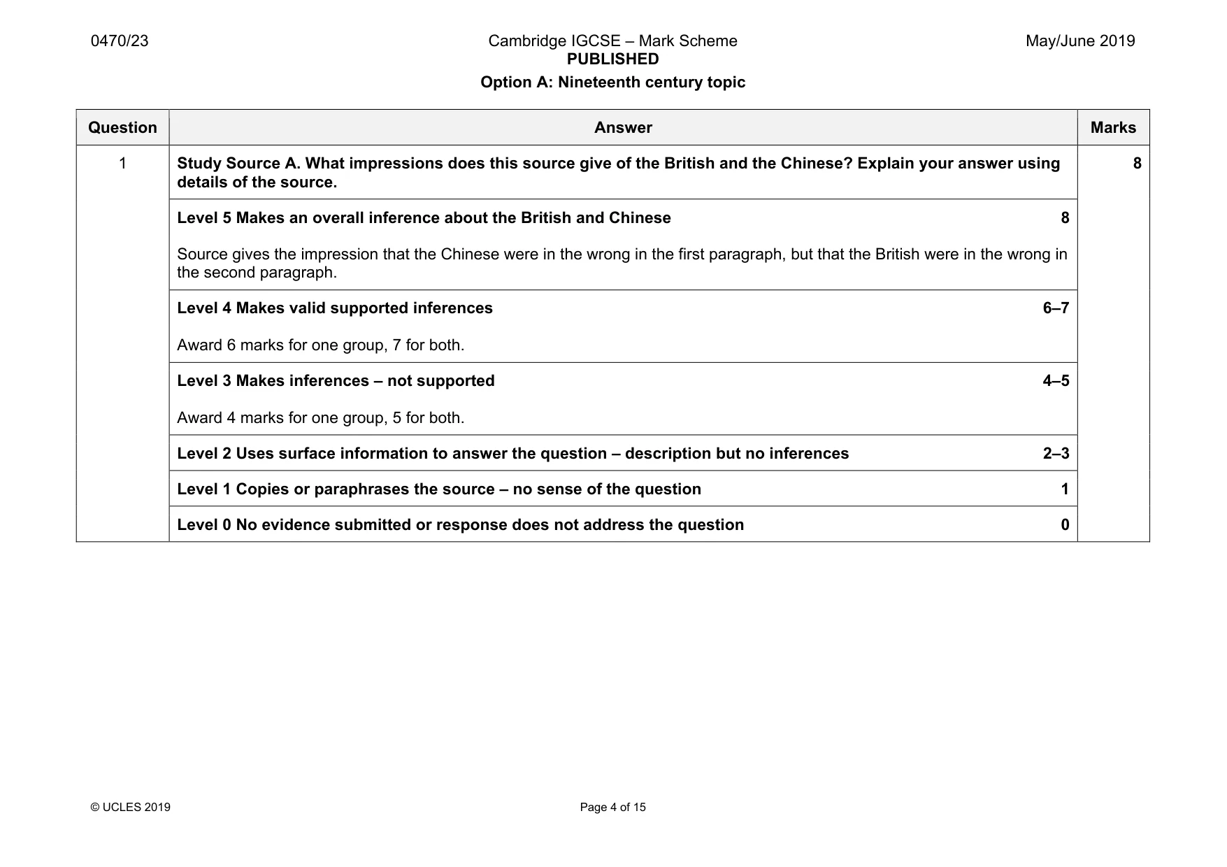 Mark scheme, page 4 of 15