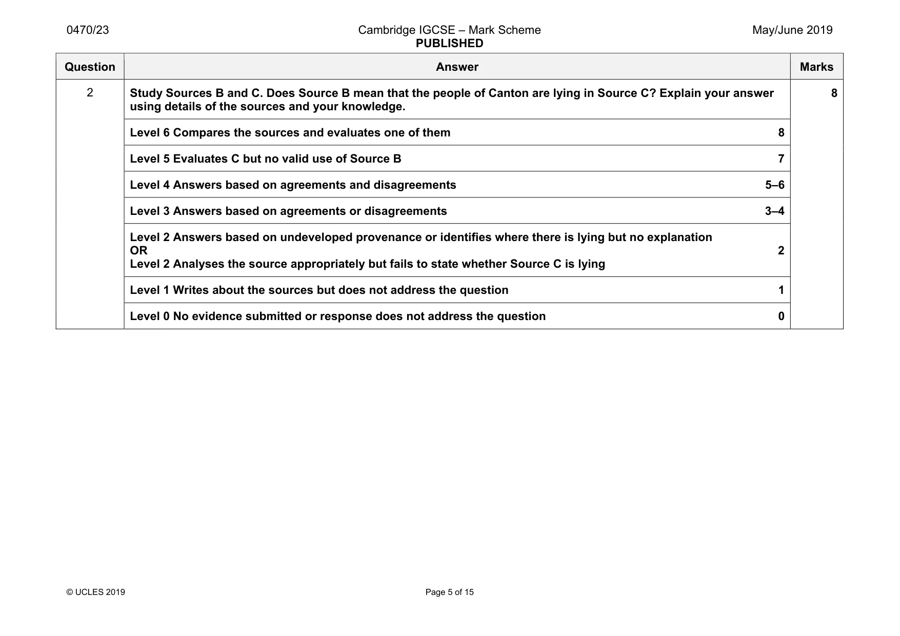 Mark scheme, page 5 of 15