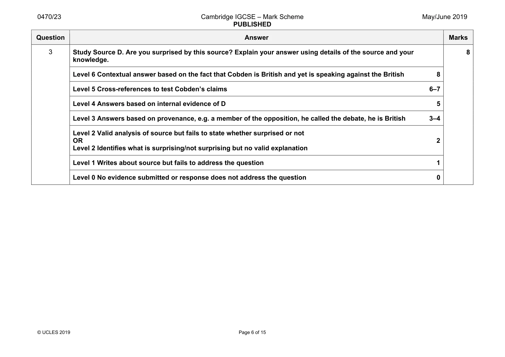 Mark scheme, page 6 of 15