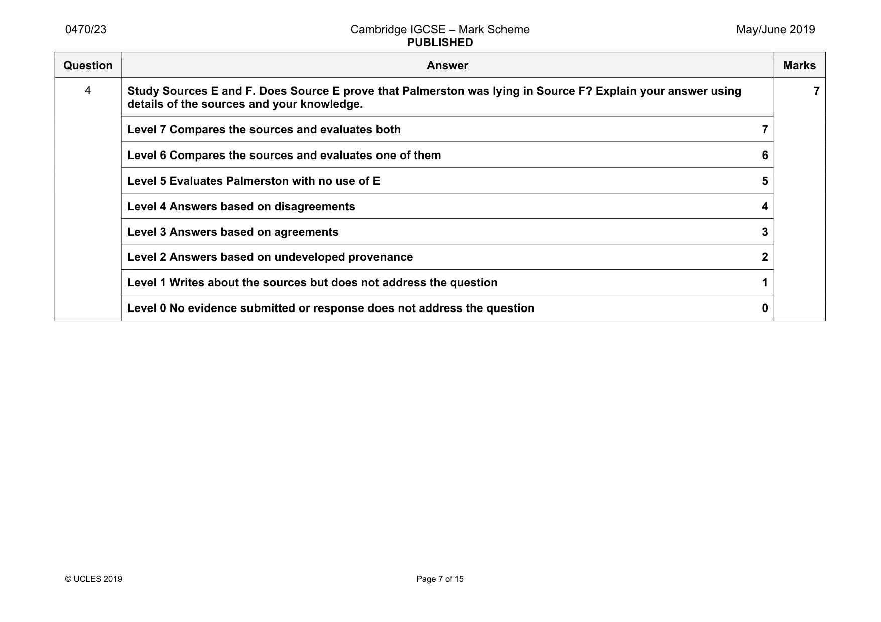 Mark scheme, page 7 of 15