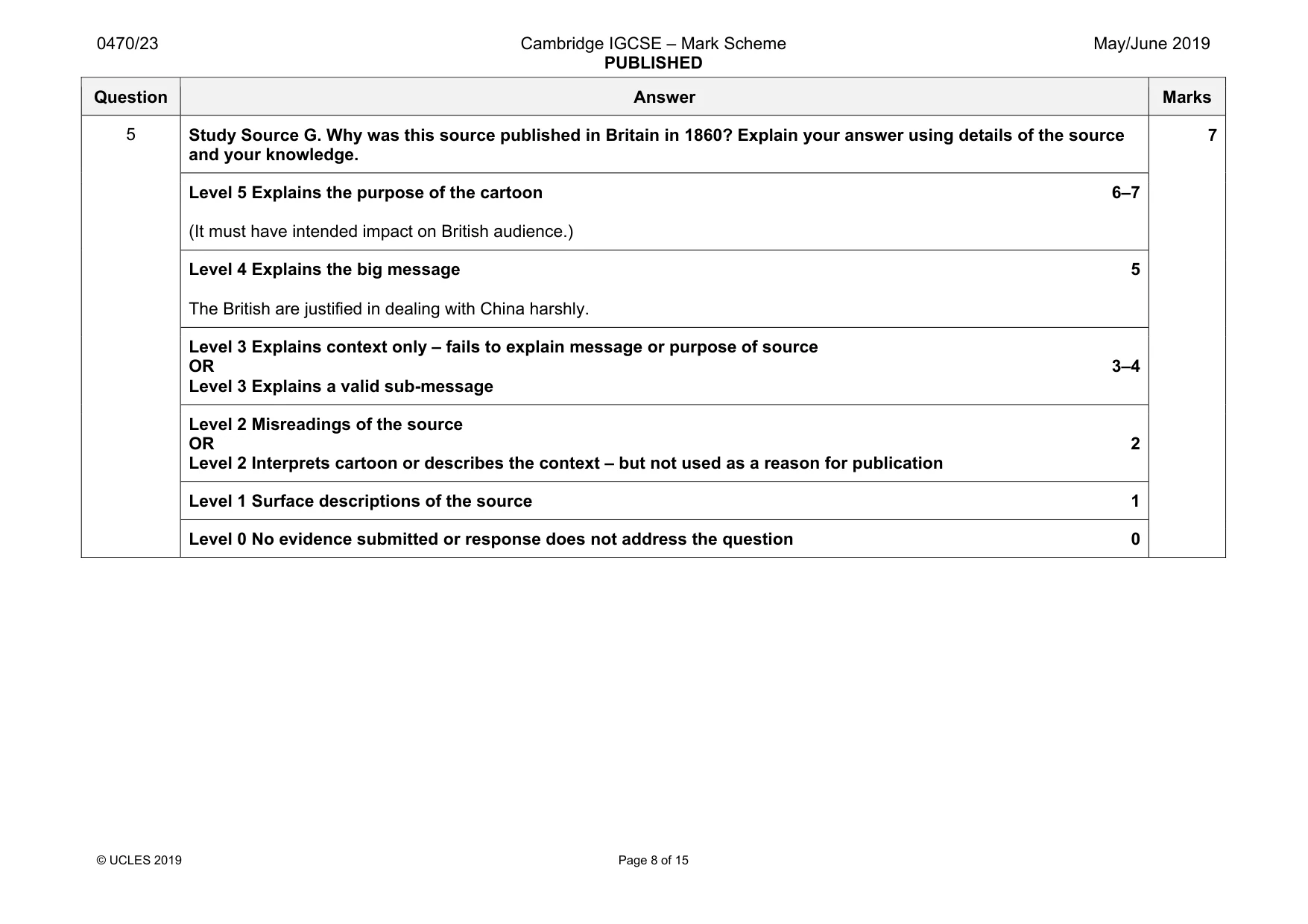 Mark scheme, page 8 of 15
