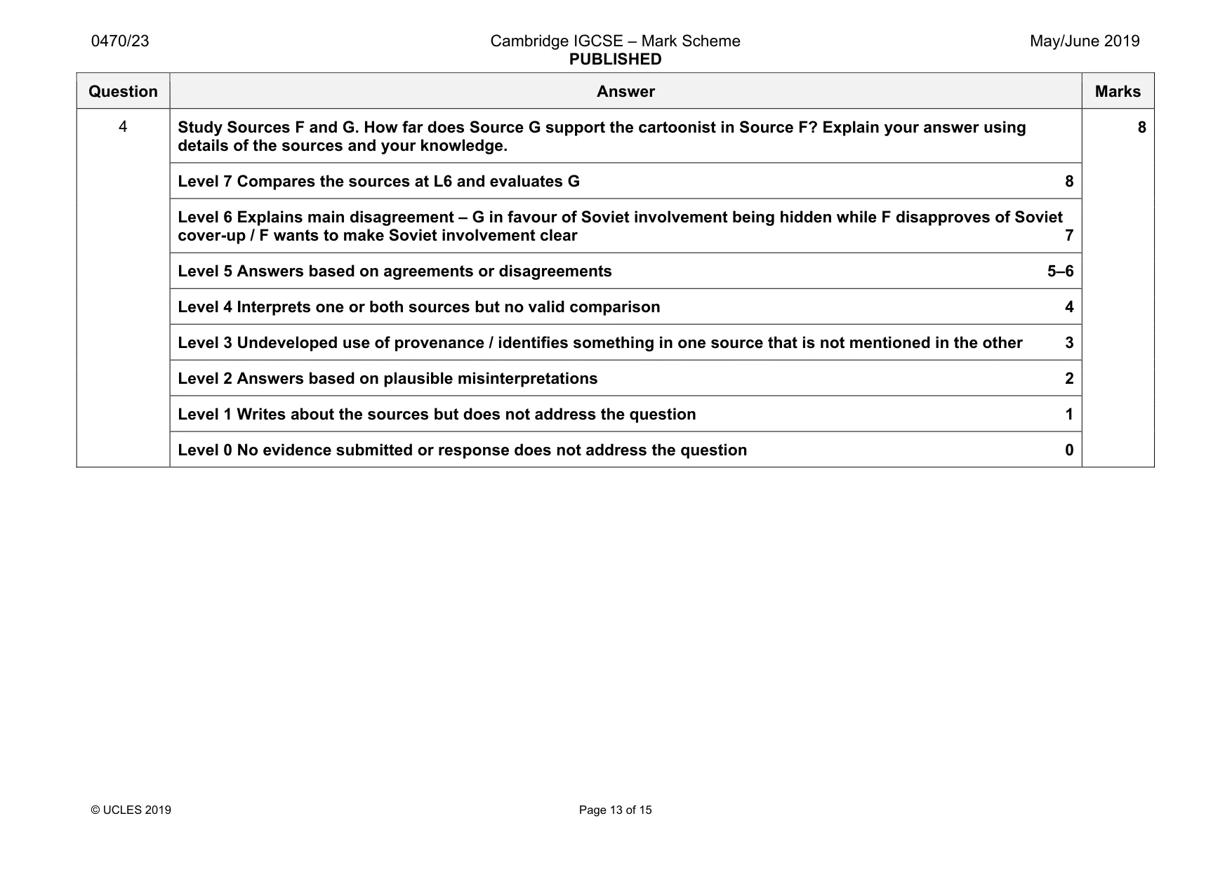 Mark scheme, page 13 of 15