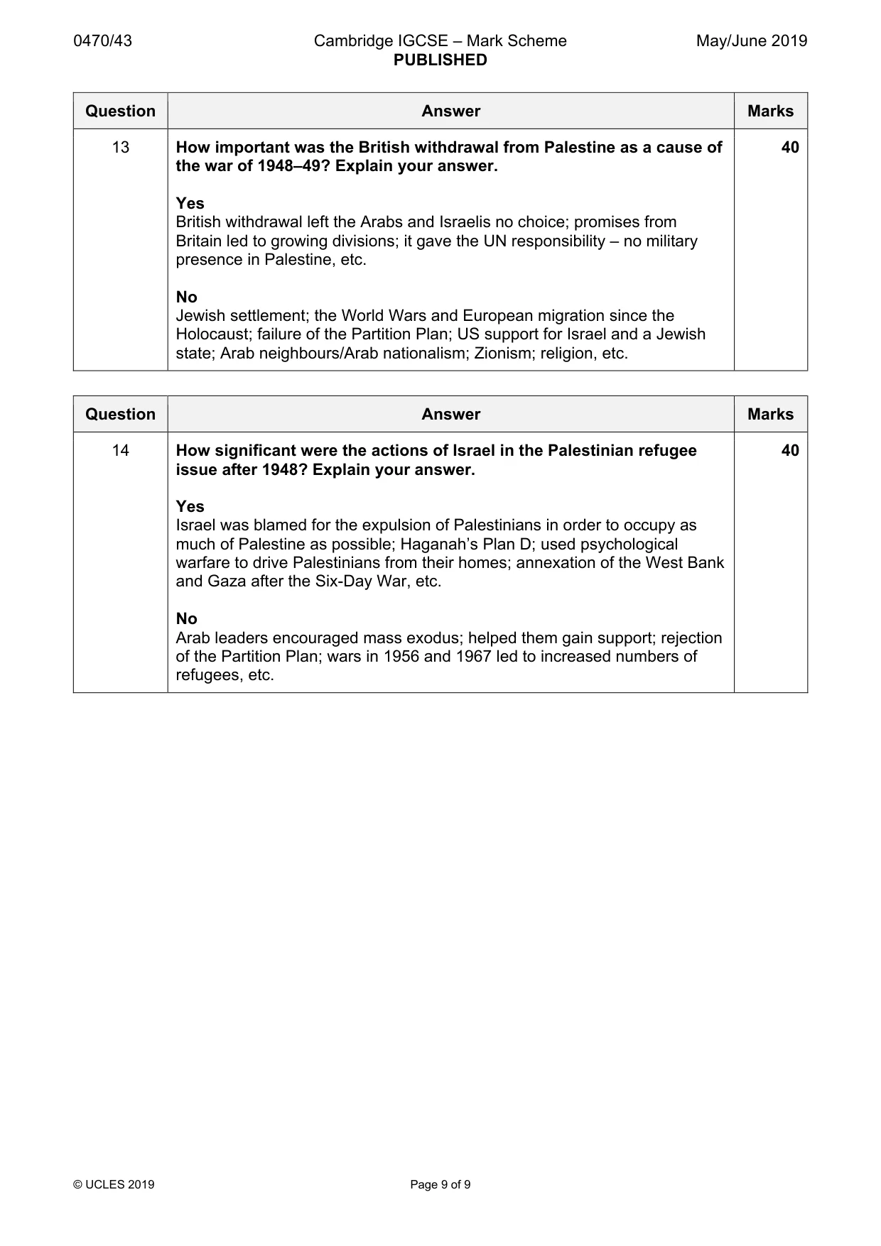 Mark scheme, page 9 of 9