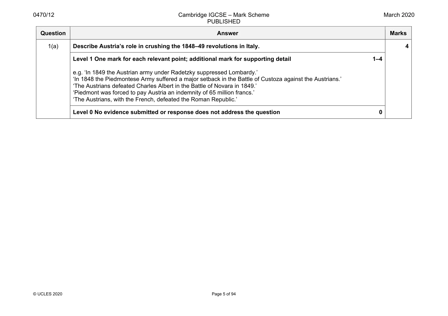Mark scheme, page 5 of 94