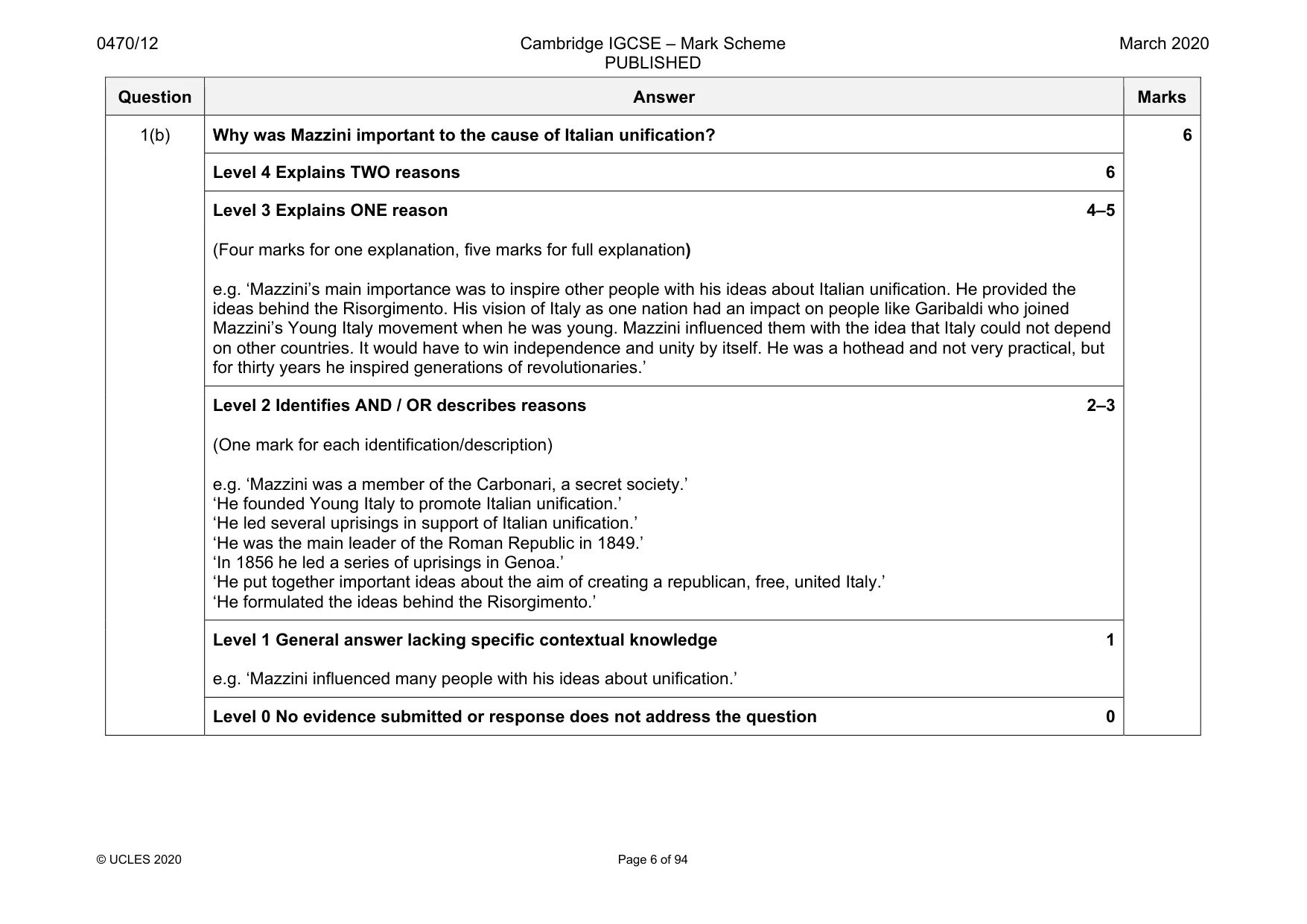 Mark scheme, page 6 of 94