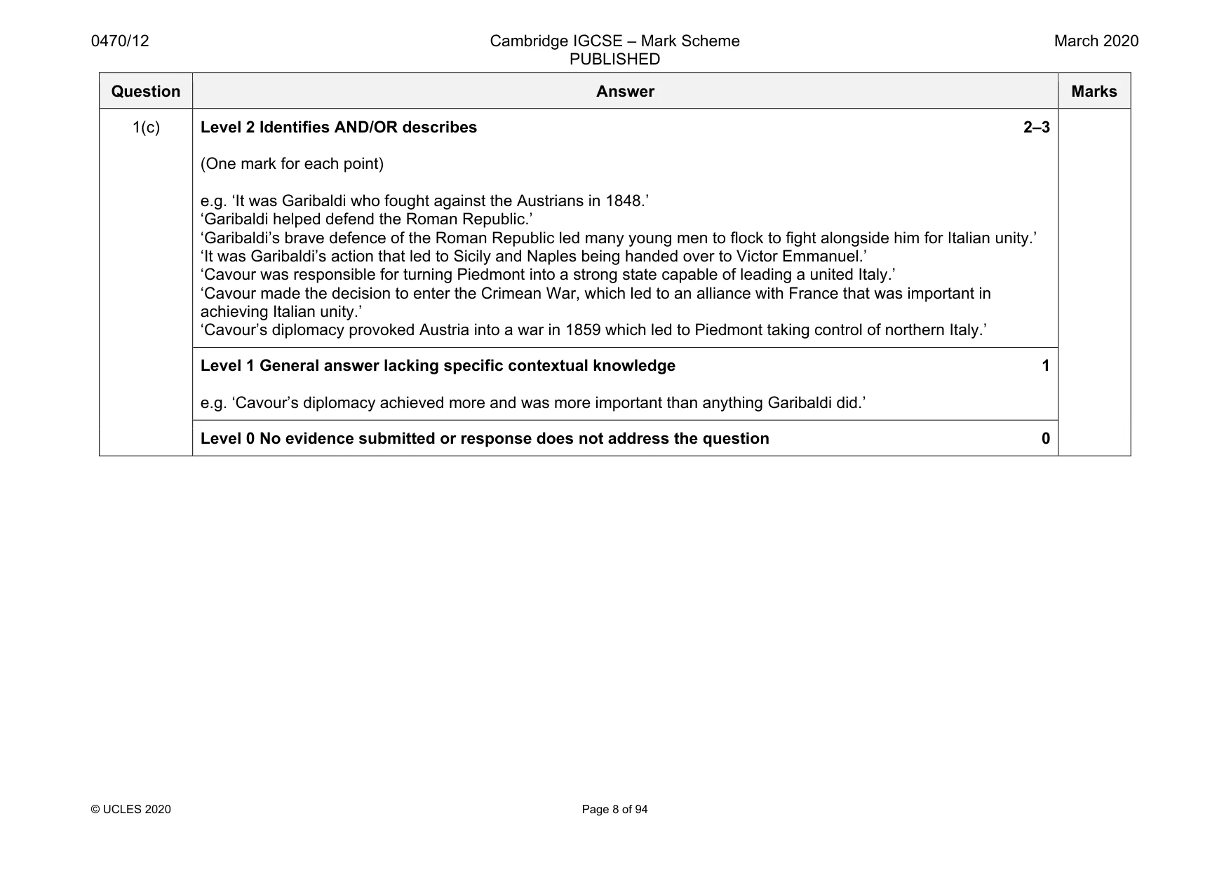 Mark scheme, page 8 of 94