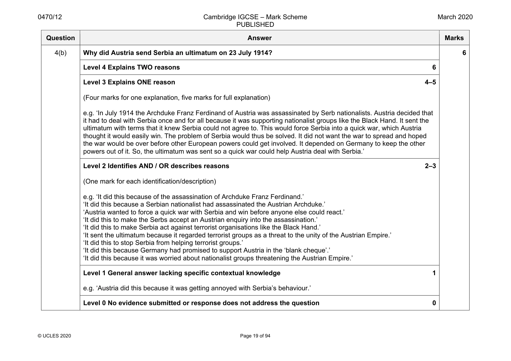 Mark scheme, page 19 of 94