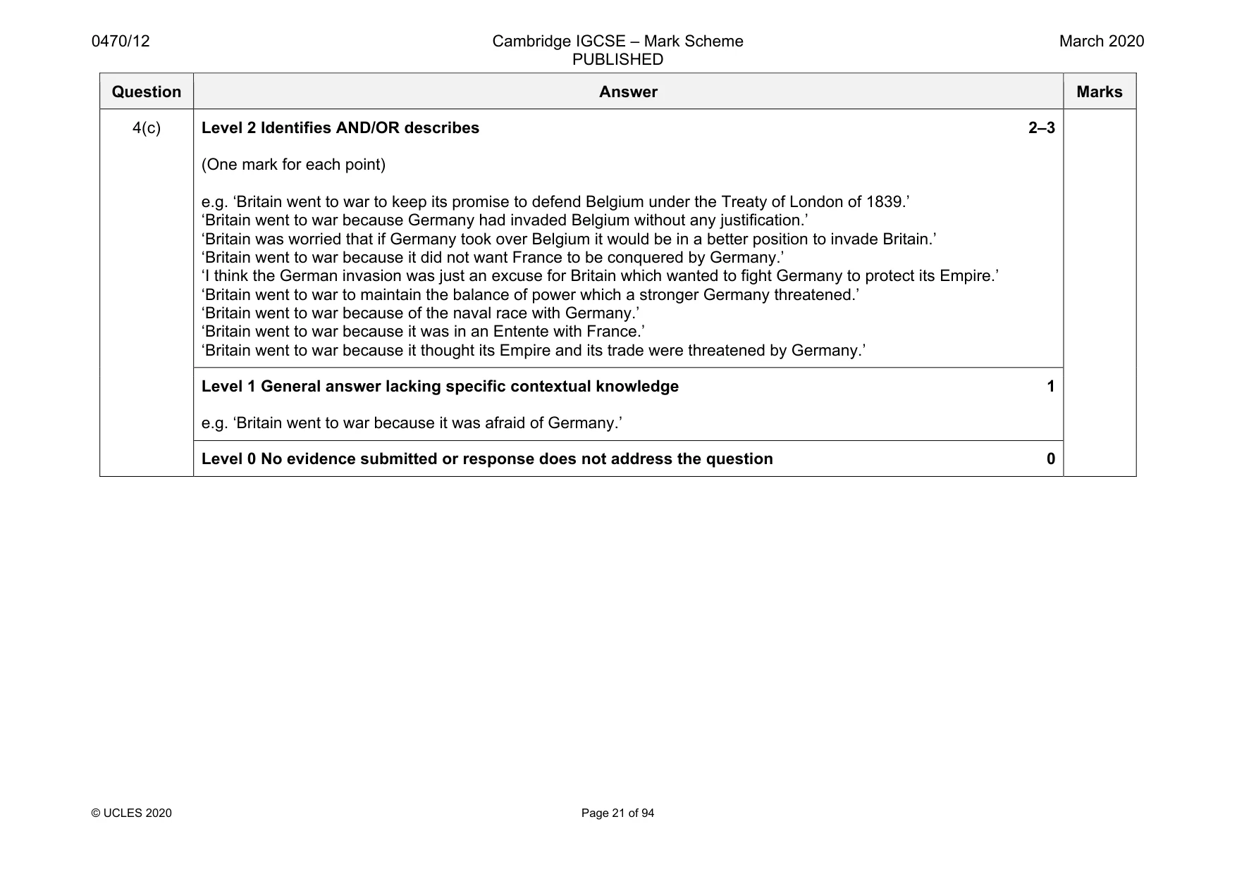 Mark scheme, page 21 of 94