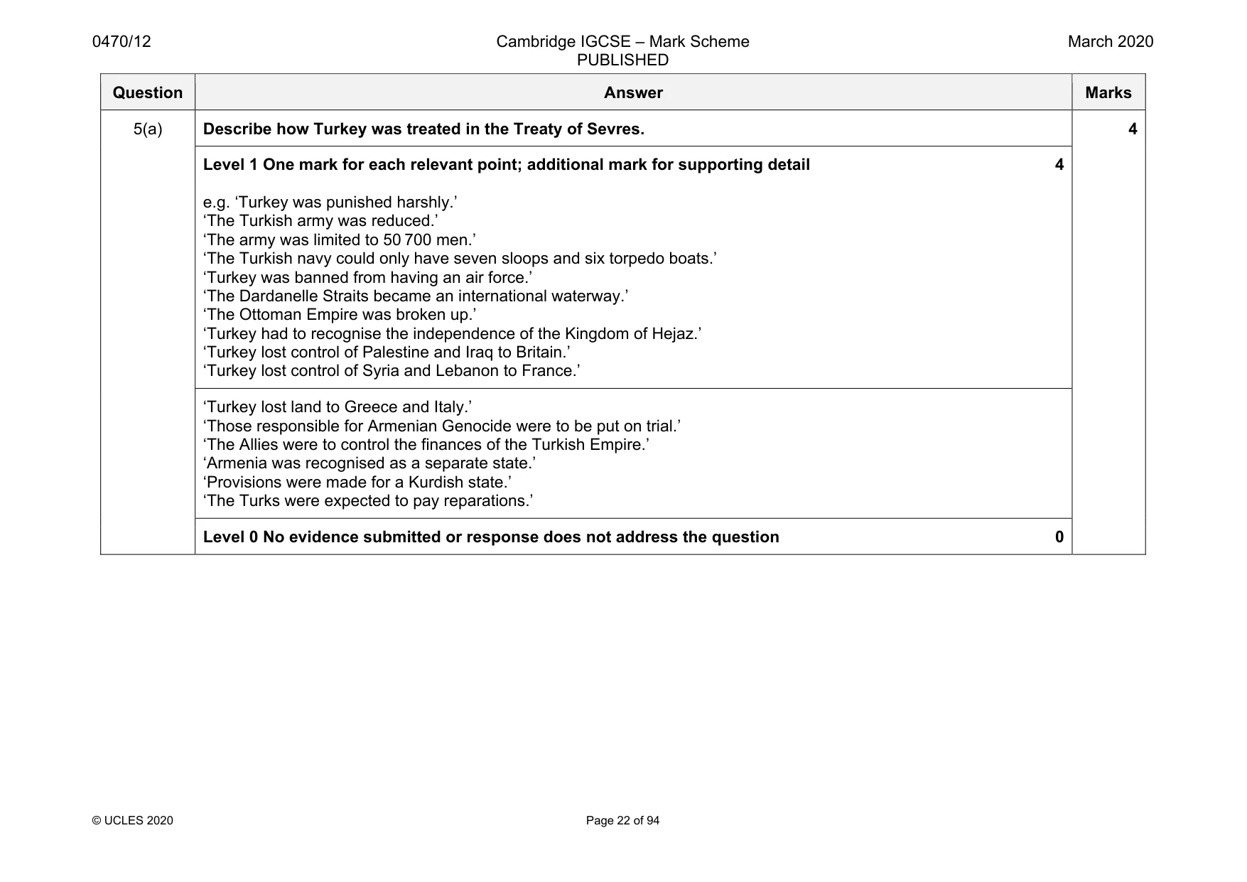 Mark scheme, page 22 of 94