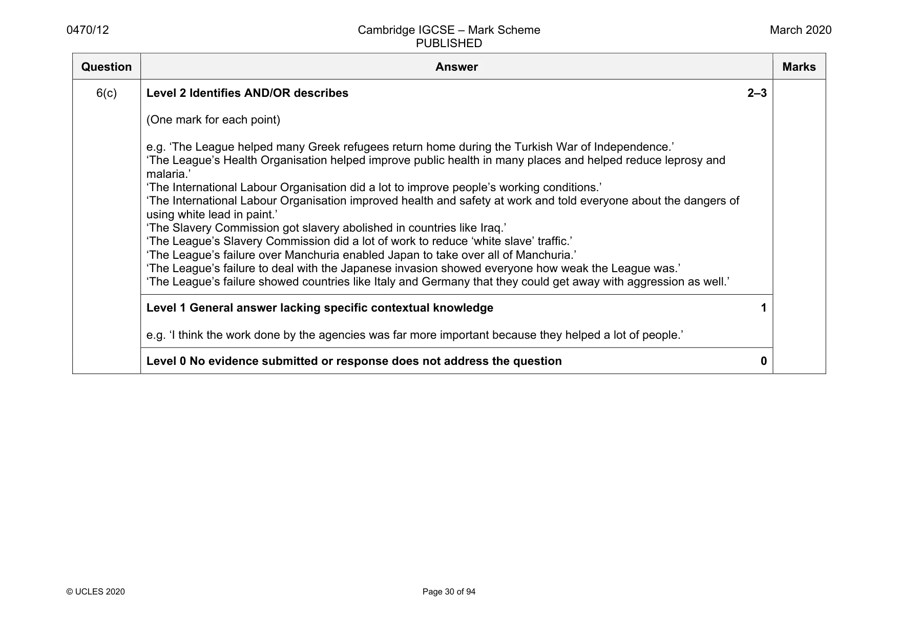 Mark scheme, page 30 of 94
