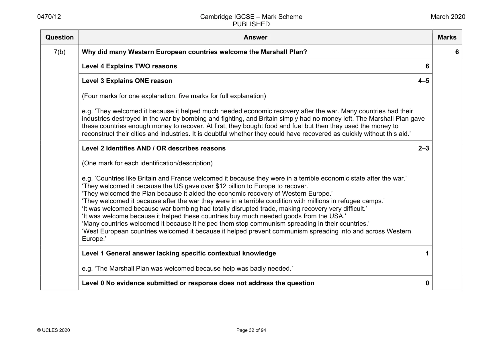 Mark scheme, page 32 of 94