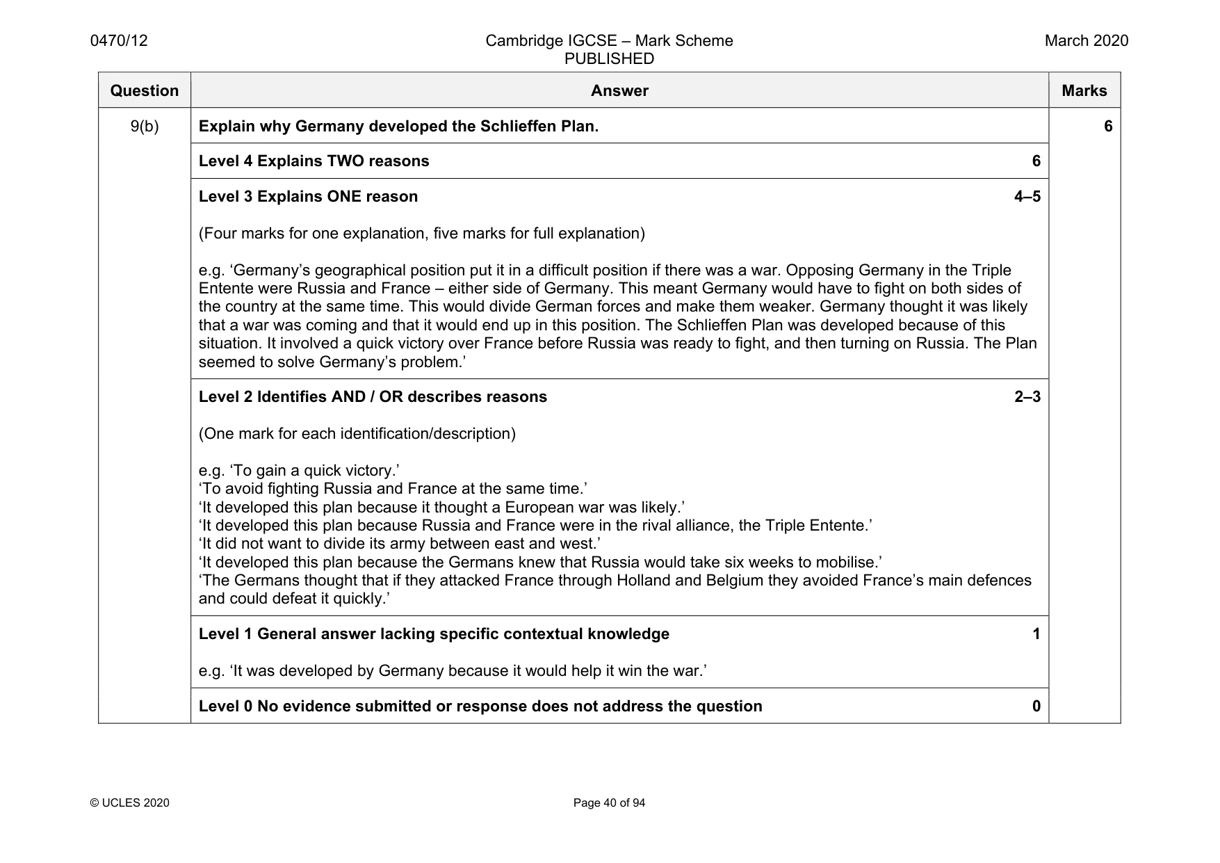 Mark scheme, page 40 of 94