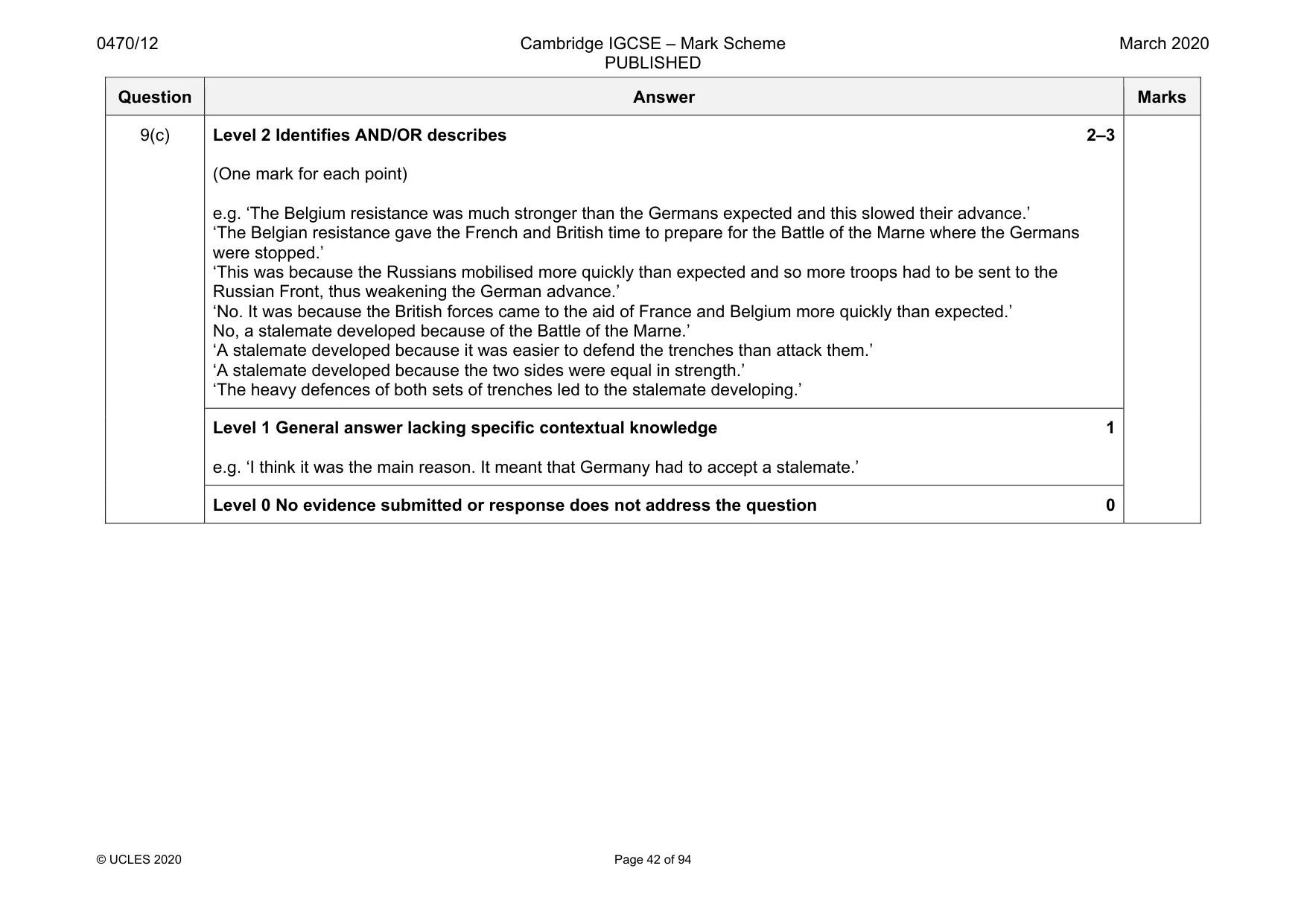 Mark scheme, page 42 of 94