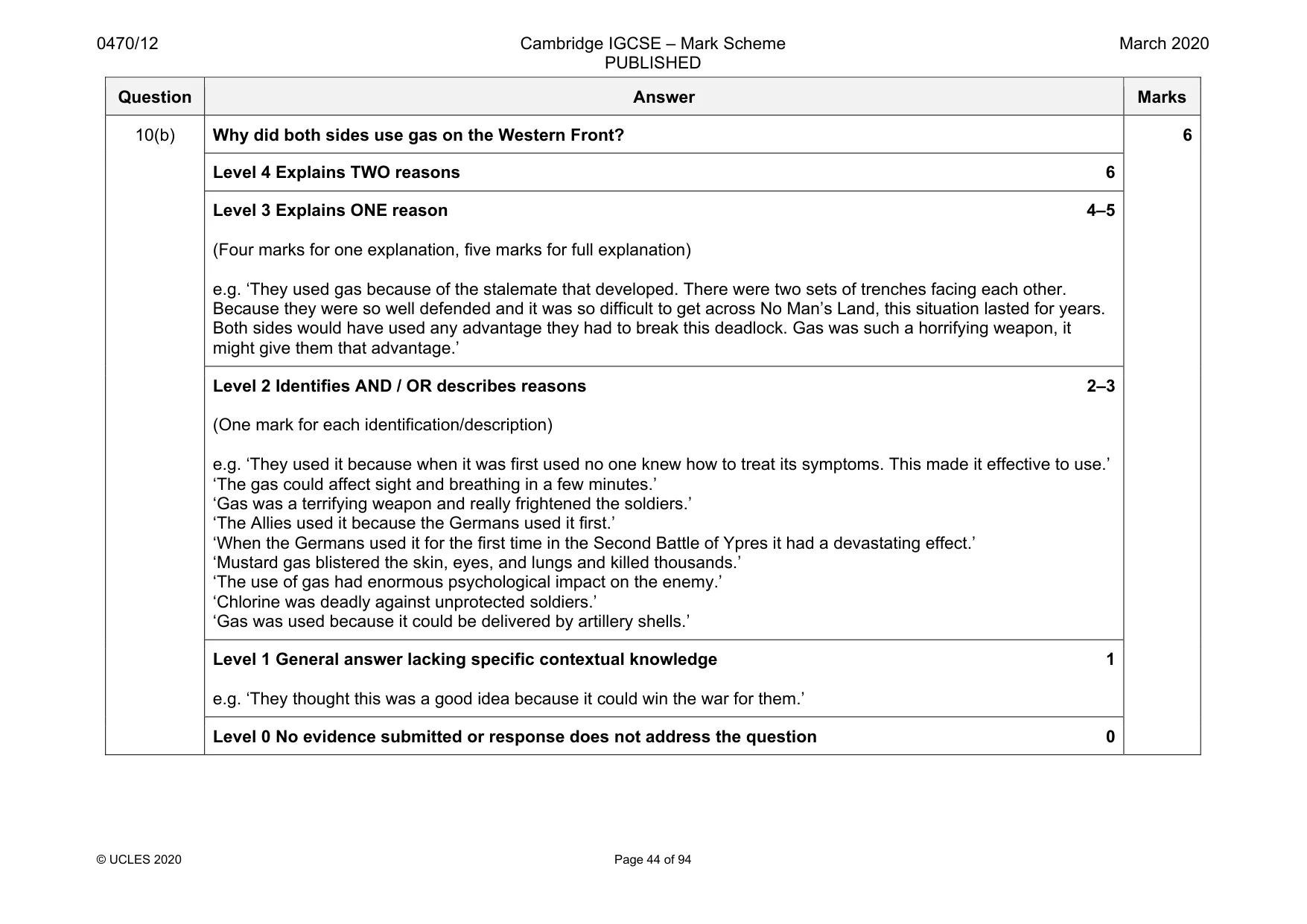 Mark scheme, page 44 of 94